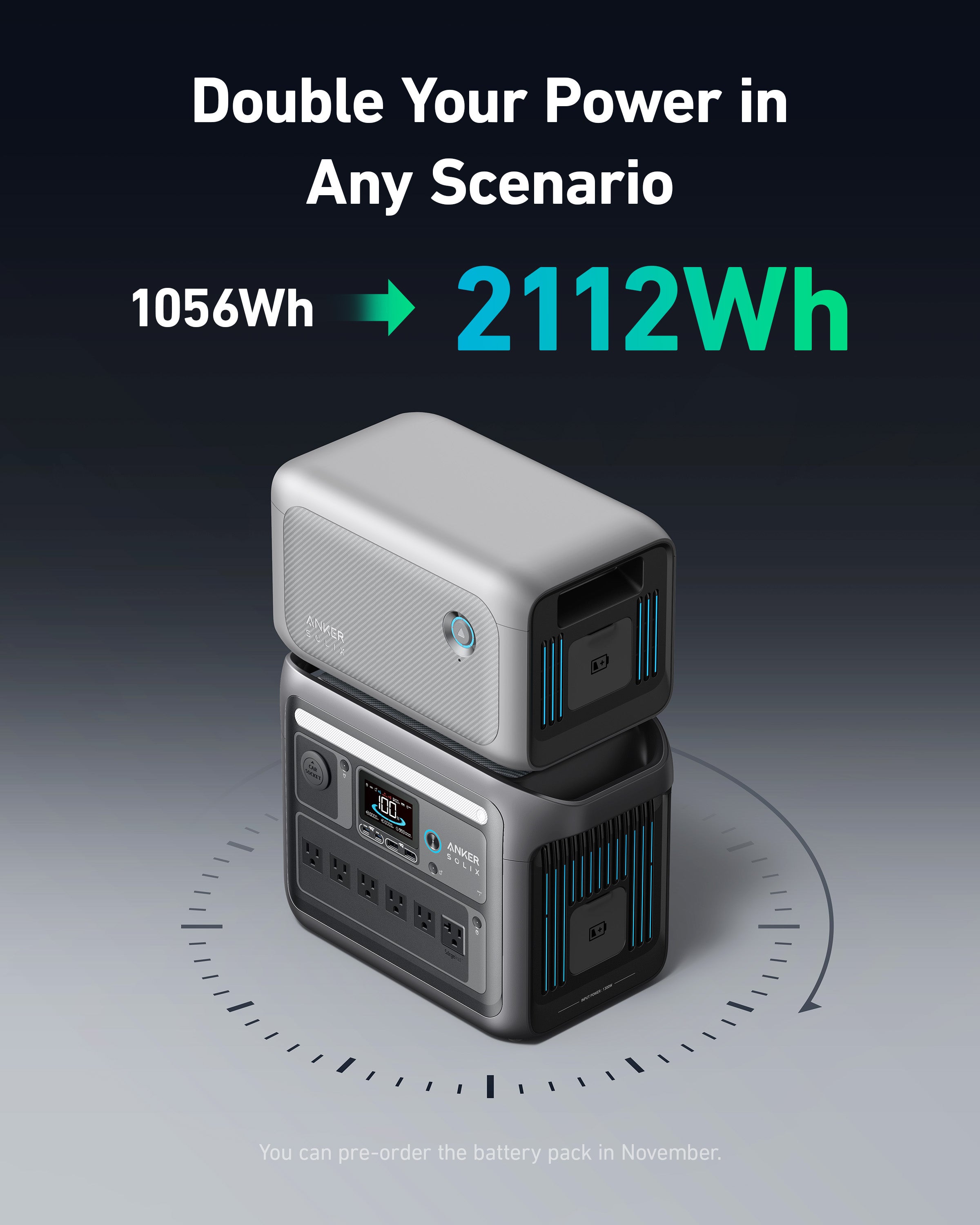 Anker SOLIX C1000X Portable Power Station 1056Wh 1800W - Reliable Backup Power for Camping, Emergencies & Outdoor Adventures