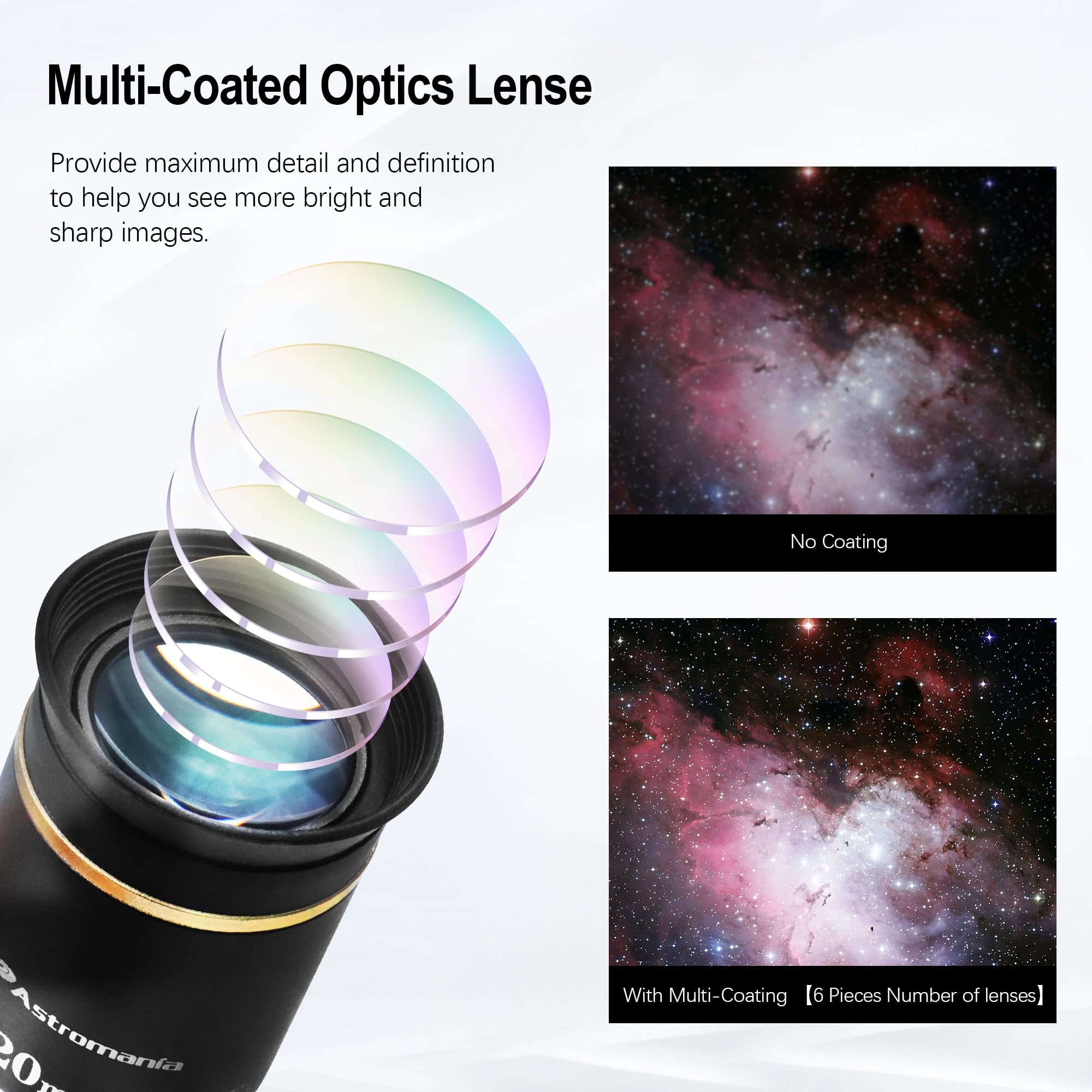 Astromania 1.25 Inch HD Fully Multi-Coated Telescope Eyepiece - 20mm Ultra Wide Angle 66° View with Long Eye Relief - Premium Astronomy Telescope Accessory for Stargazing, Moon Observation & Celestial Viewing