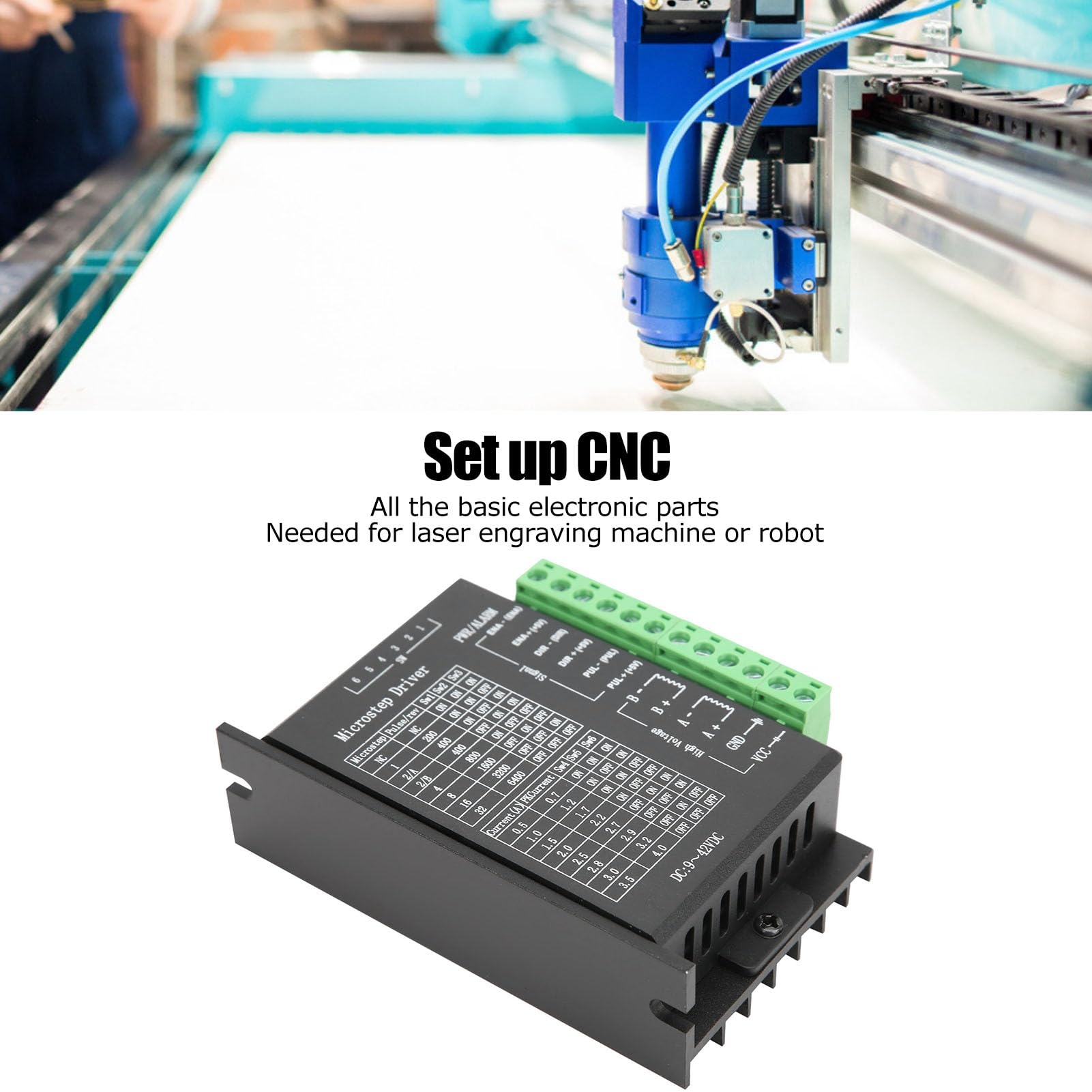 3D Printer Controller Shield with TB6600 Motor Driver & Limit Switch - CNC Kit for Industrial 3D Printing (6.35mm) | Perfect for DIY 3D Printers, CNC Machines & Maker Projects