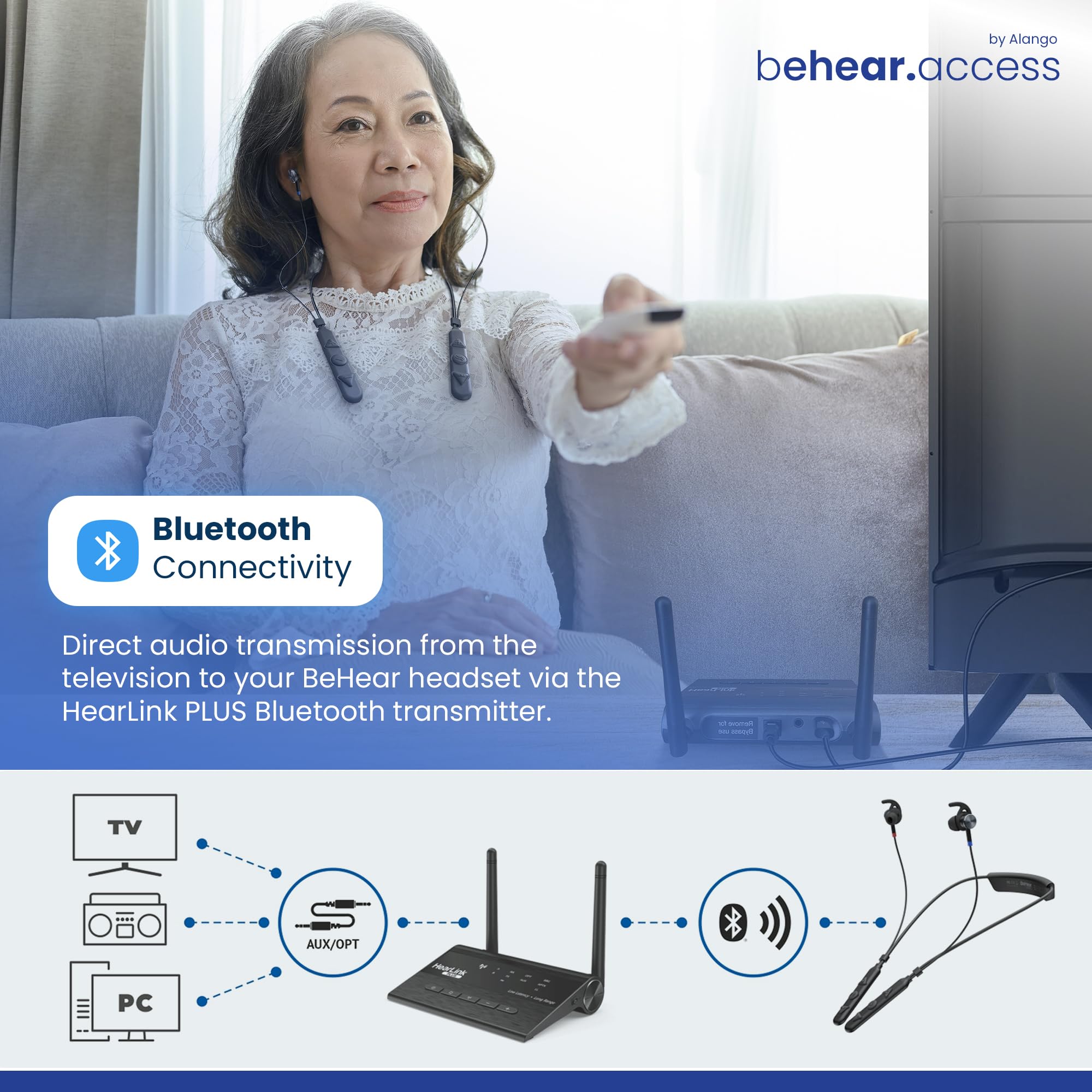 HearLink Wireless TV Sound System - Bluetooth Audio Transmitter & Hearing Amplifier Headphones for Seniors | Low Latency, Long Range Personal Sound Amplifier | Perfect for TV Watching, Movies, and Home Entertainment