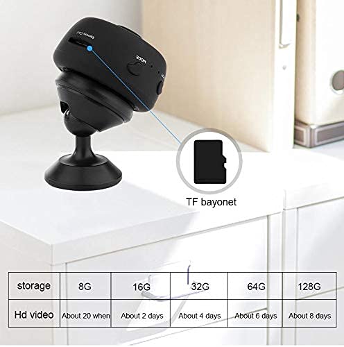 Mini WiFi Spy Camera 1080P HD with Night Vision & Motion Detection - Wireless Magnetic Security Camera with Live Audio/Video Feed & Phone App - Perfect for Home, Office, Baby Monitor & Indoor Surveillance