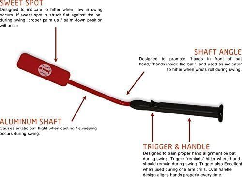 Insider Bat - Professional Baseball & Softball Batting Swing Trainer - Hitting Training Aid for Improved Performance | Perfect for Practice, Coaching & Skill Development