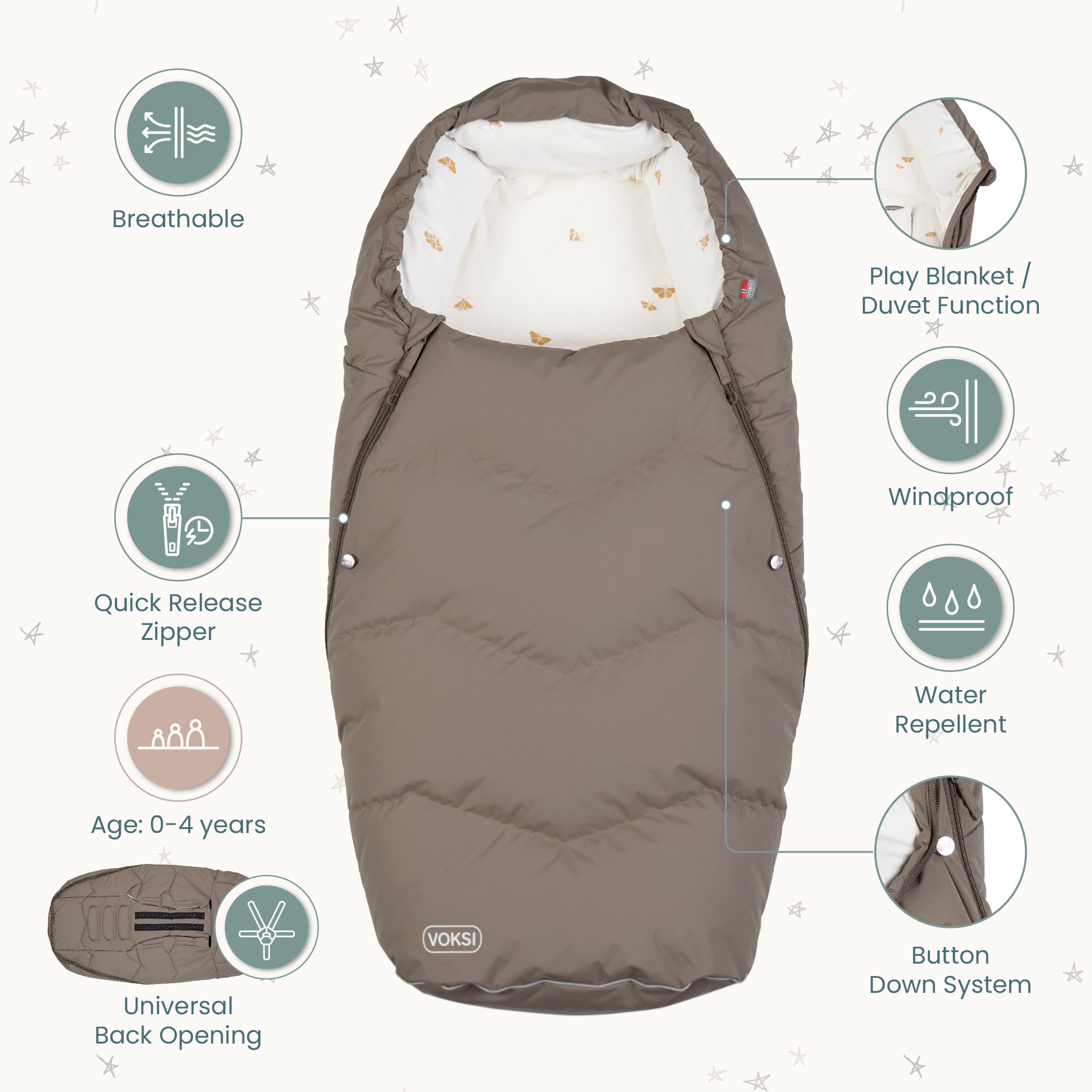 Premium Stroller Footmuff - Natural Wool & Down Insulation - Ultra Warm & Extendable Baby Carrier Cover for Winter - Norway-Made Urban 2025 Design - Perfect for Cold Weather Walks, Shopping Trips & Outdoor Adventures with Your Little One