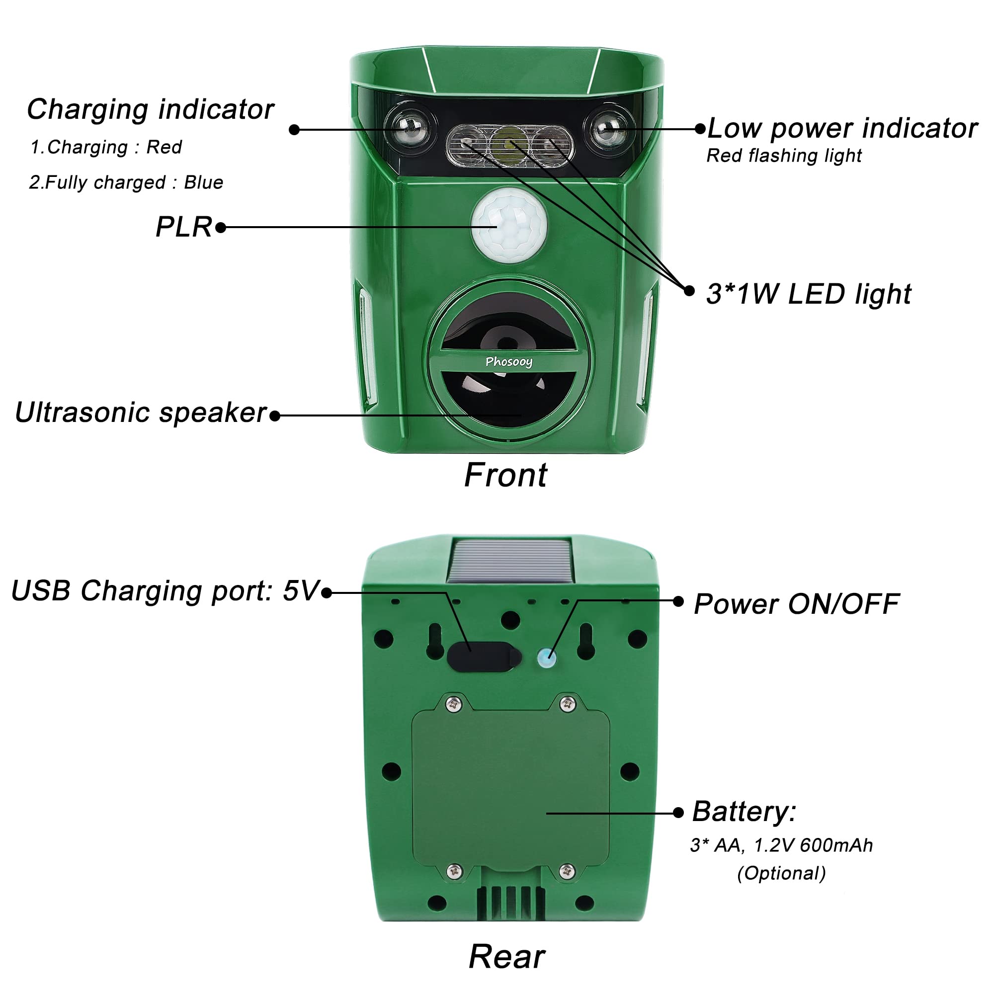 Solar Ultrasonic Animal Repeller - Outdoor Waterproof Pest Deterrent with Motion Sensor & LED Flashing Lights - Repels Cats, Squirrels, Rats, Skunks, Raccoons & Deer - Perfect for Gardens, Yards, Farms & Patios