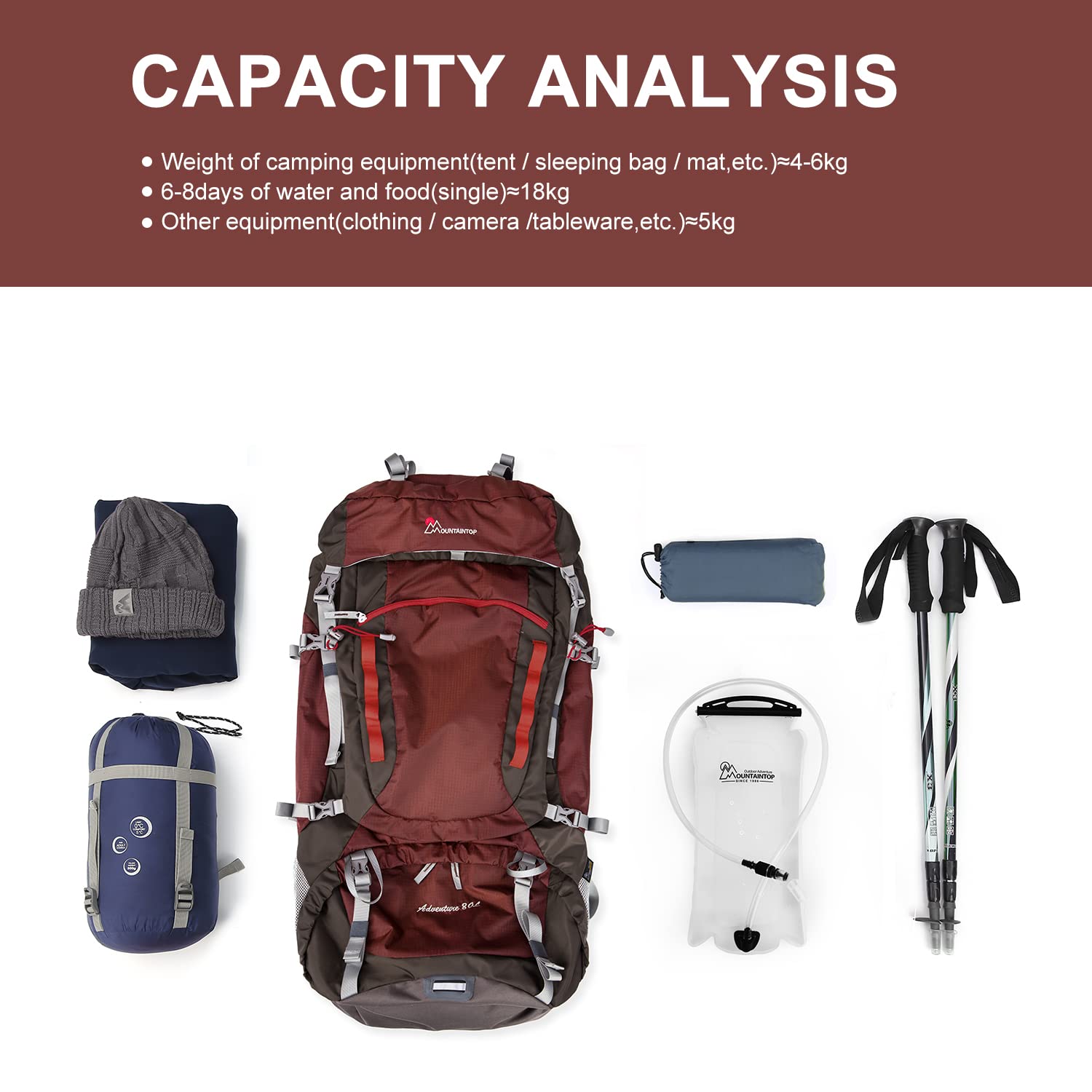 MOUNTAINTOP 80L Hiking Backpack for Men & Women with Rain Cover - Perfect for Camping & Trekking