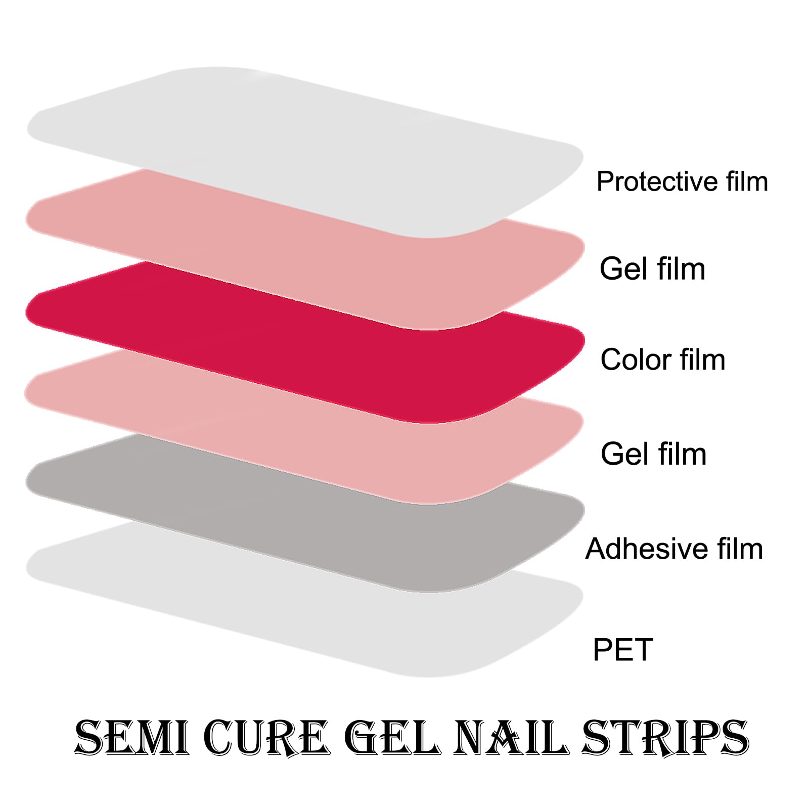 Premium Semi-Cured Gel Nail Strips Kit - 20PCS Salon-Quality DIY UV Gel Nails with Ombre Pink French Tips & Glitter Designs (UV Light Required) - Perfect for Home Manicures, Parties, Weddings & Special Occasions