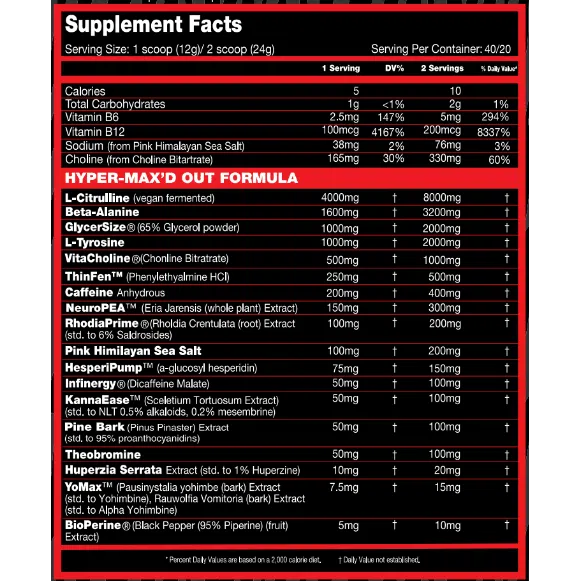 Performax Labs HyperMax'd Out - Premium Pre-Workout Supplement for Energy & Focus | Ideal for Gym, Bodybuilding & Intense Training