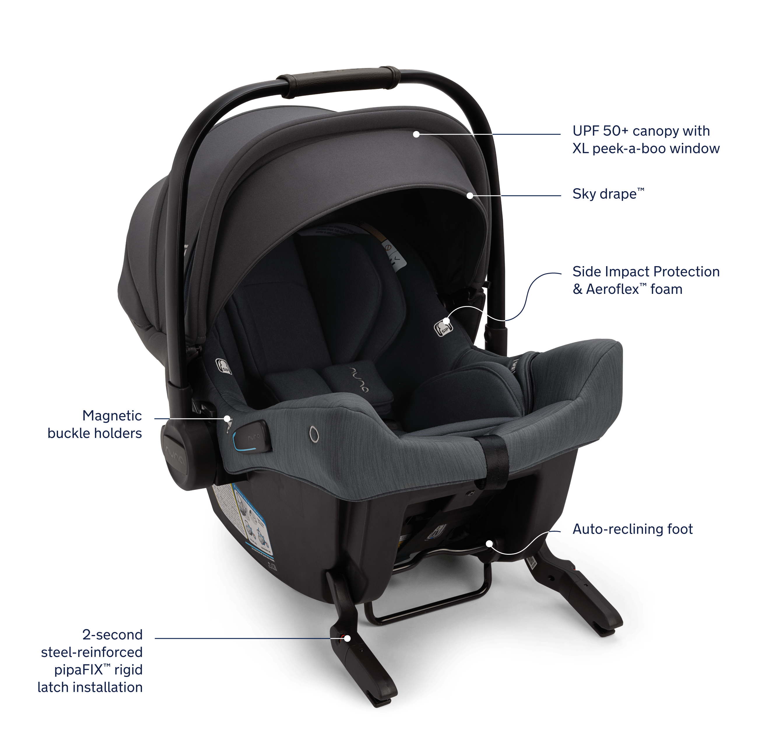Nuna TRIV Next Stroller + PIPA Urbn Car Seat Travel System - Lightweight & Compact for Urban Parents | Perfect for City Walks, Shopping & Travel