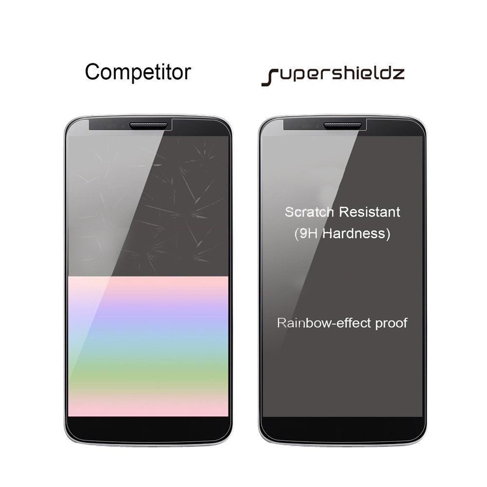 Supershieldz (2 Pack) Tempered Glass Screen Protector for ZTE Blade 10 & Blade 10 Prime - Anti-Scratch, Bubble-Free, HD Clear - Perfect for Everyday Use & Gaming Protection