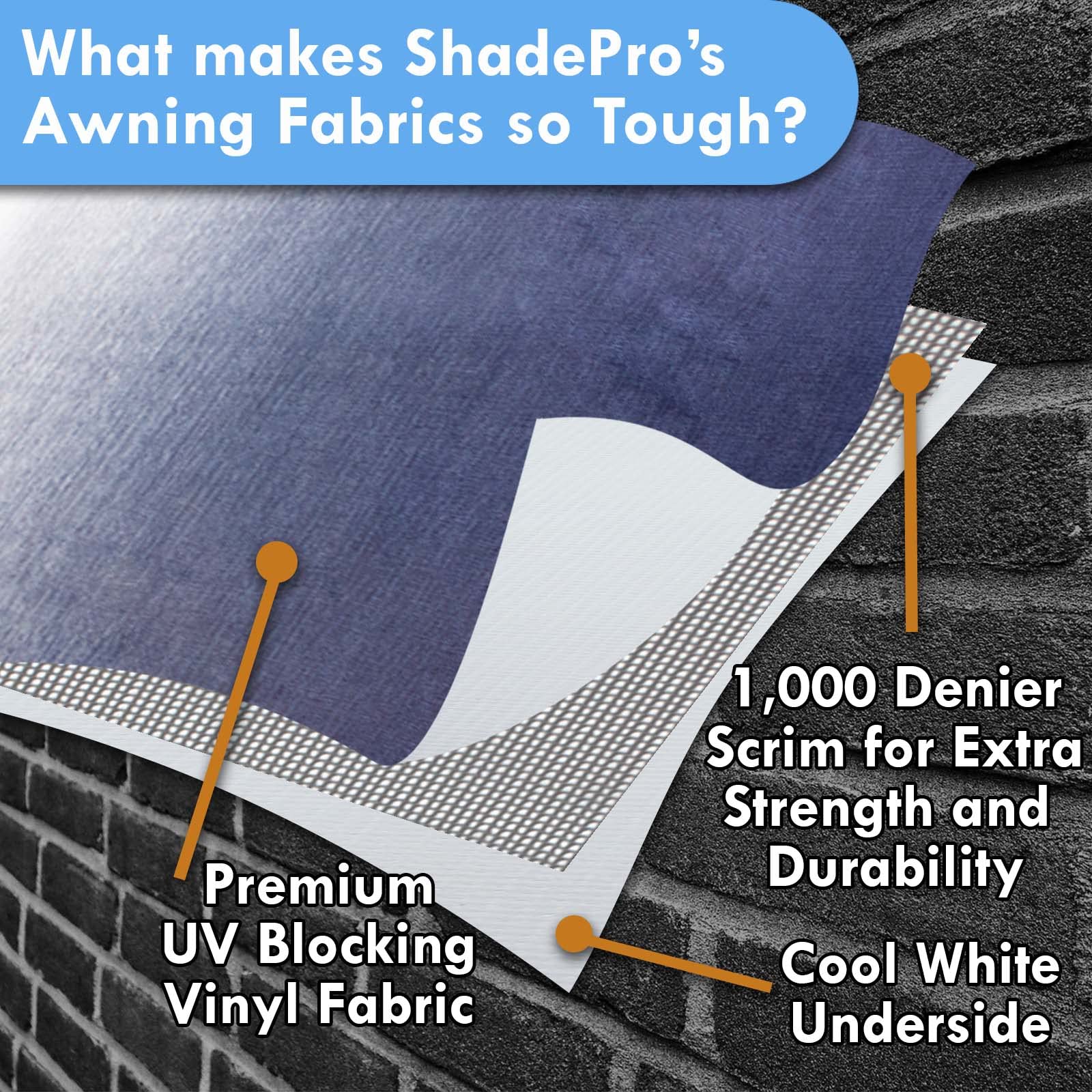 Shade Pro RV Awning Fabric Replacement - 14' Heavy Duty Vinyl Camper Canopy (13'2