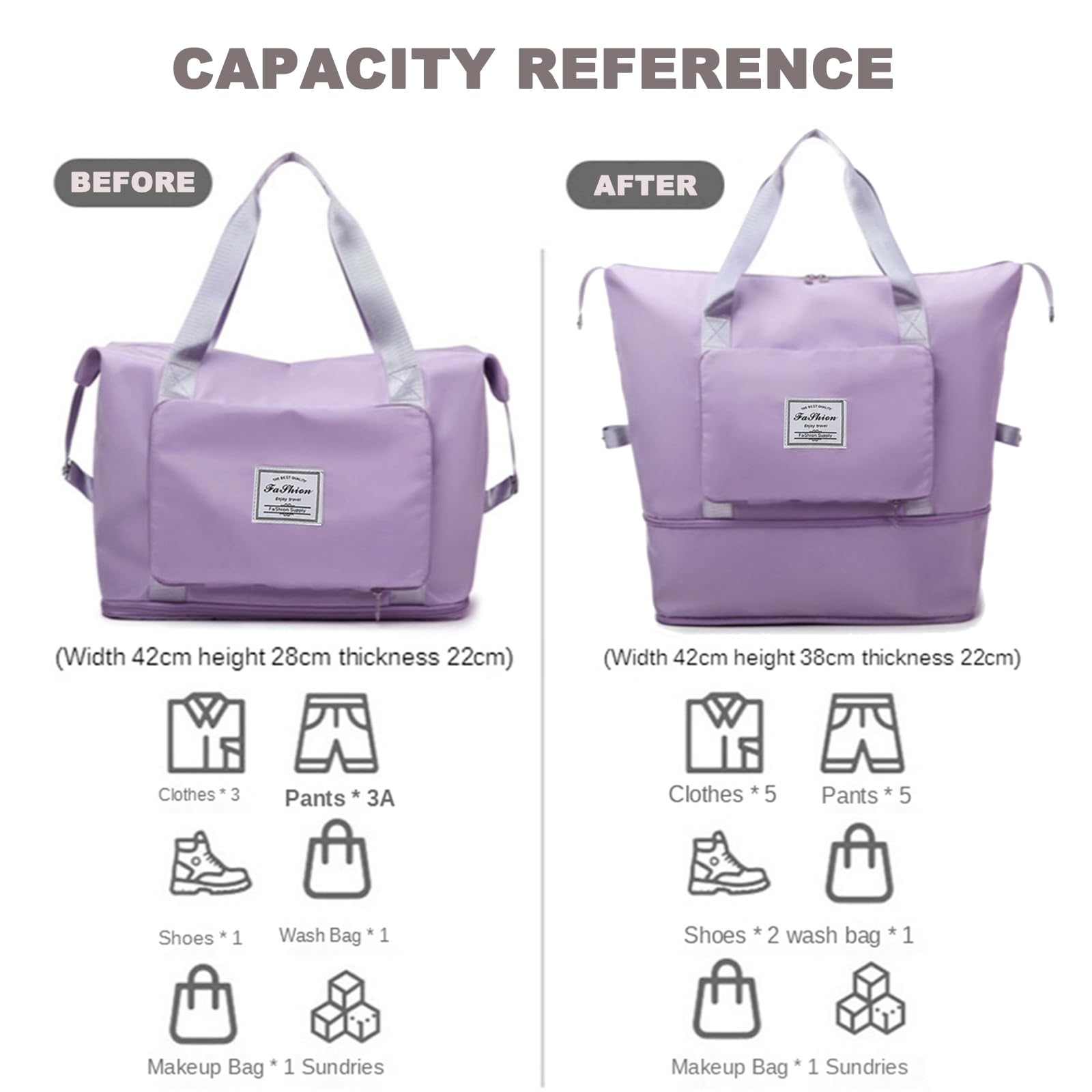 Large Capacity Foldable Expandable Travel Duffel Bag - Waterproof Collapsible Overnight Bag for Women & Men | Perfect for Weekend Getaways, Gym, Camping & Business Trips