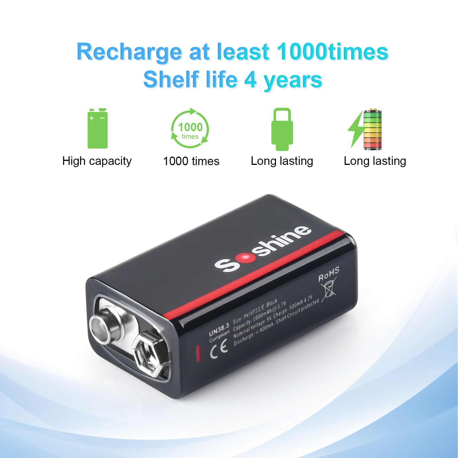 9V Rechargeable Batteries with USB-C Fast Charging - 2 Pack for Smoke Detectors, Medical Devices, Clocks - Perfect for Home Safety & Emergency Preparedness