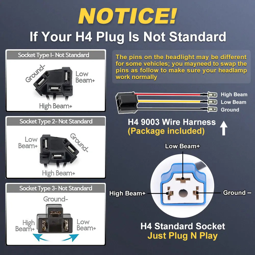60W 4x6 Inch LED Headlight Kit - H4651 H4652 H4656 H4666 H6545 Compatible Replacement with DRL - Perfect for Off-Road Trucks, Jeeps & SUVs