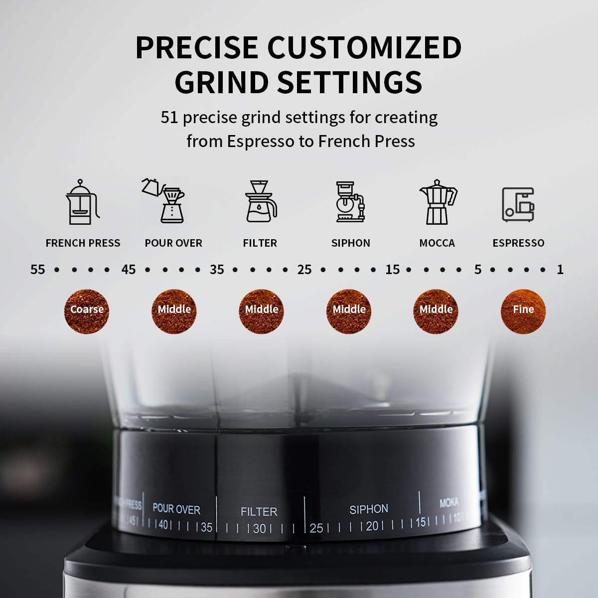 Premium Stainless Steel Electric Coffee Grinder - 51 Precise Grind Settings & Timer for Espresso, Drip, Pour Over, Cold Brew & French Press - 120V 165W - Perfect for Home Baristas & Coffee Enthusiasts
