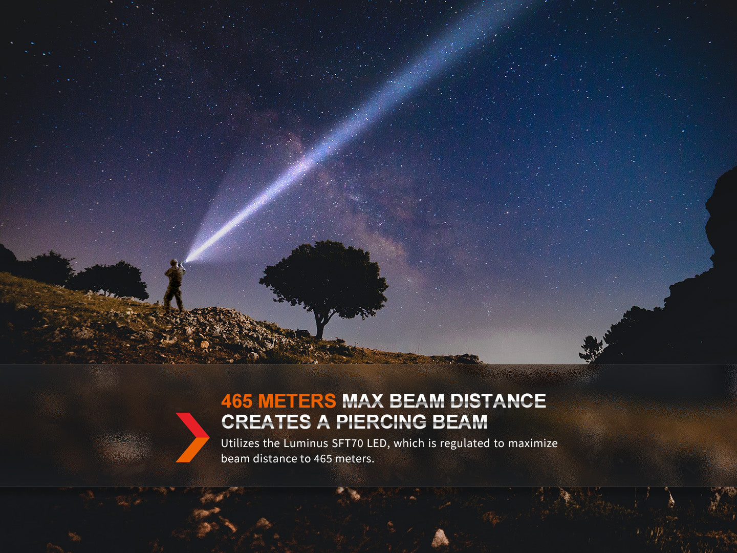 Fenix TK20R UE Tactical Flashlight 2800 Lumens - High Power Rechargeable LED Torch for Camping, Hiking, Emergency & Outdoor Adventures