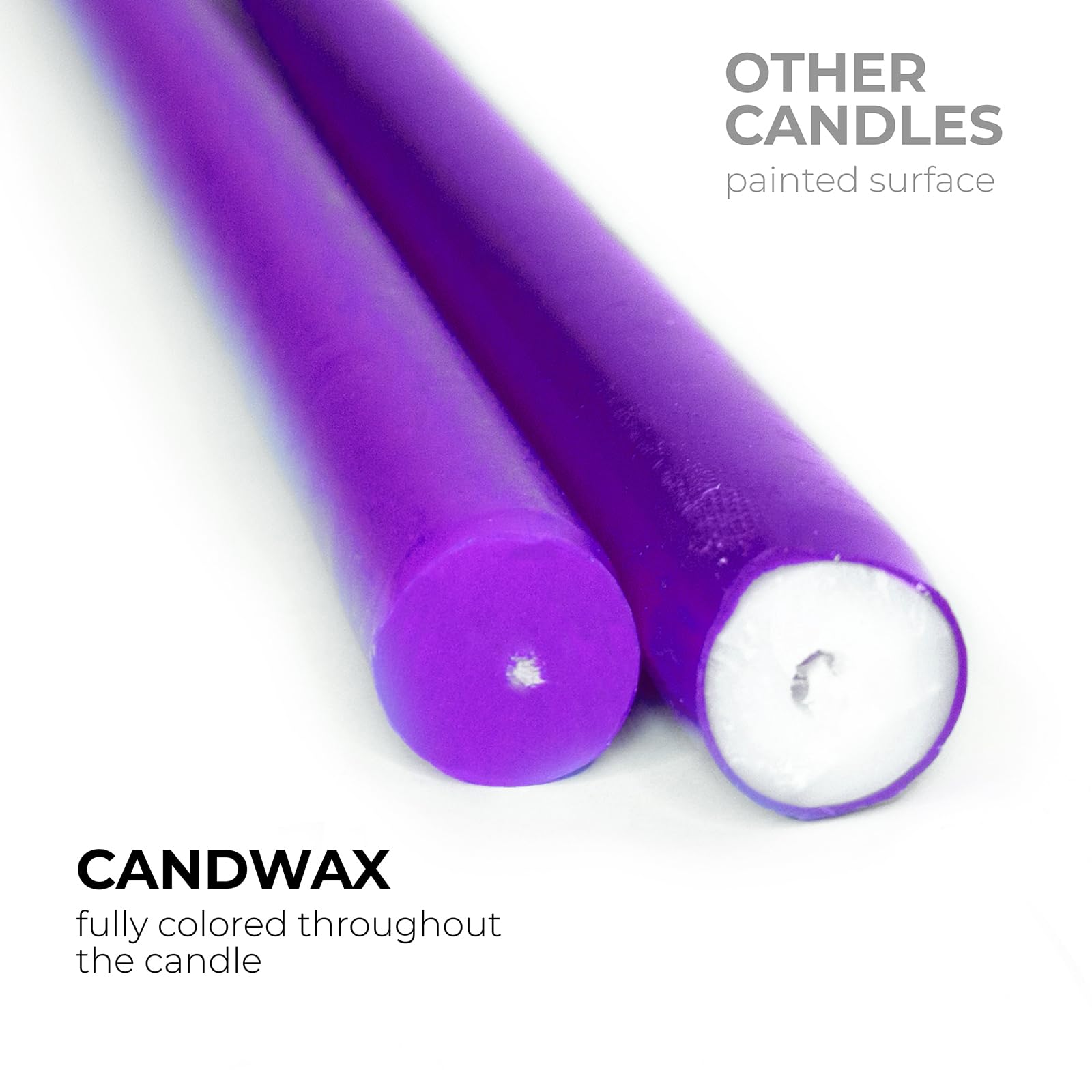 Dripless 10 Inch Purple Taper Candles Set of 4 - Unscented Candlesticks for Elegant Dining & Home Decor - Perfect for Dinner Parties, Weddings, Romantic Settings & Holiday Centerpieces
