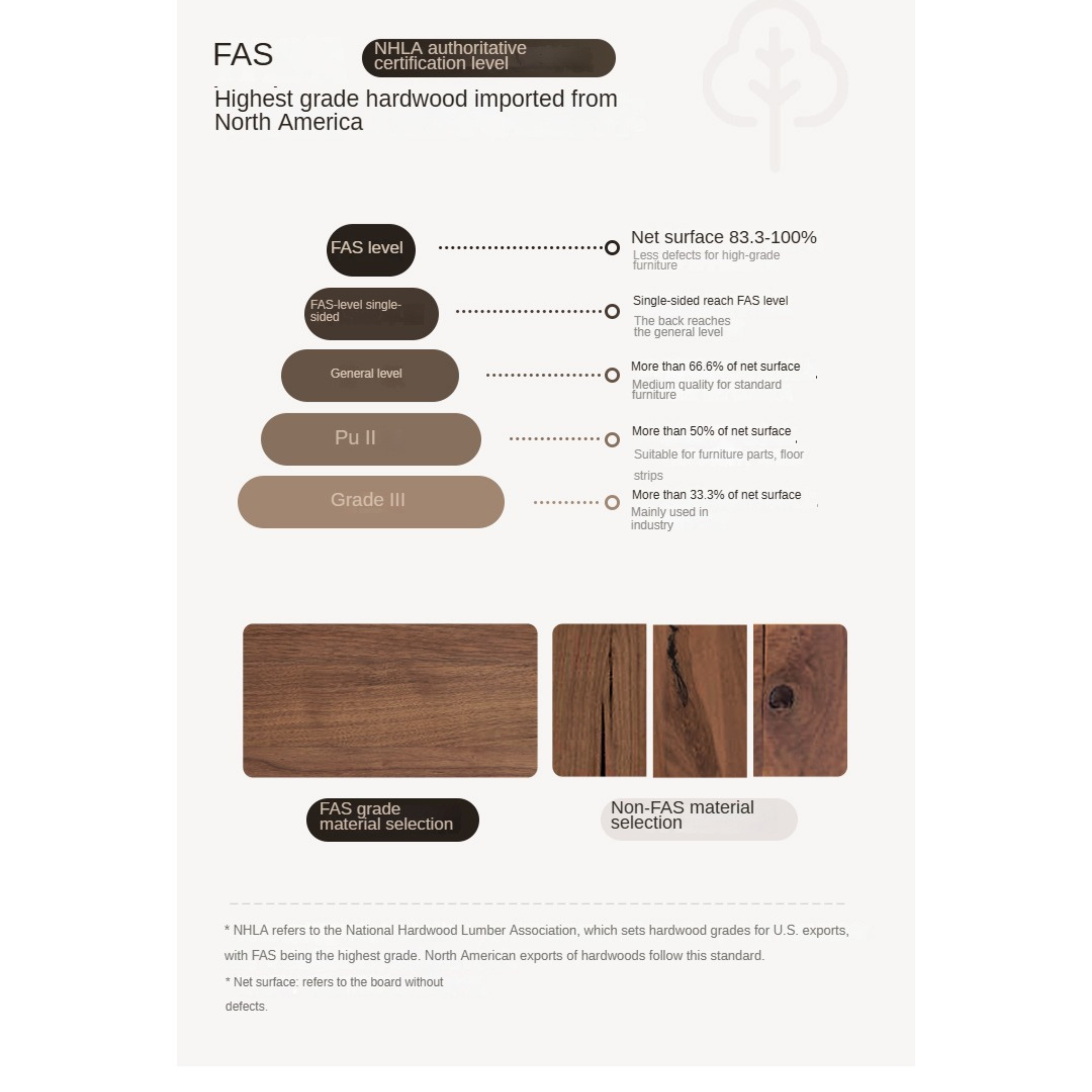 Solid Oak Wood Nordic Modern Bed - Minimalist Scandinavian Style Bedroom Furniture for Home Decor & Cozy Sleeping