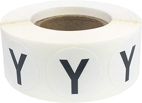 Y