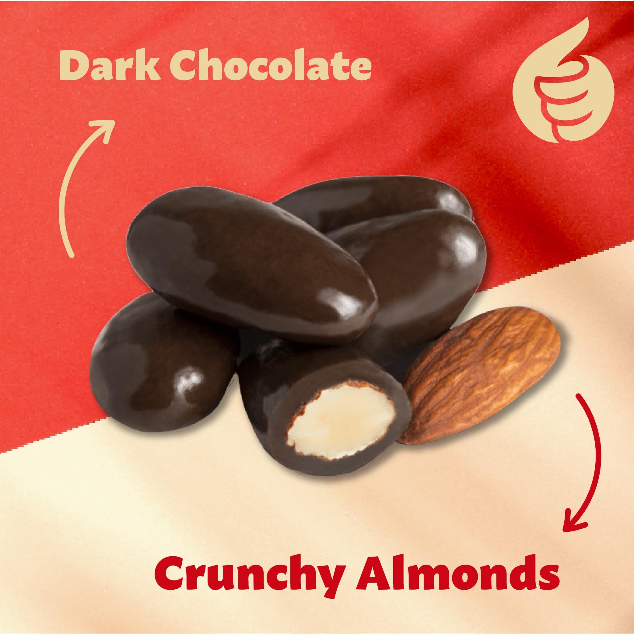 Premium Dark Chocolate Covered Almonds - 2lb Bulk Bag | Healthy Snacks for Office, Parties & Gifting | Kosher, Vegan-Friendly Treats