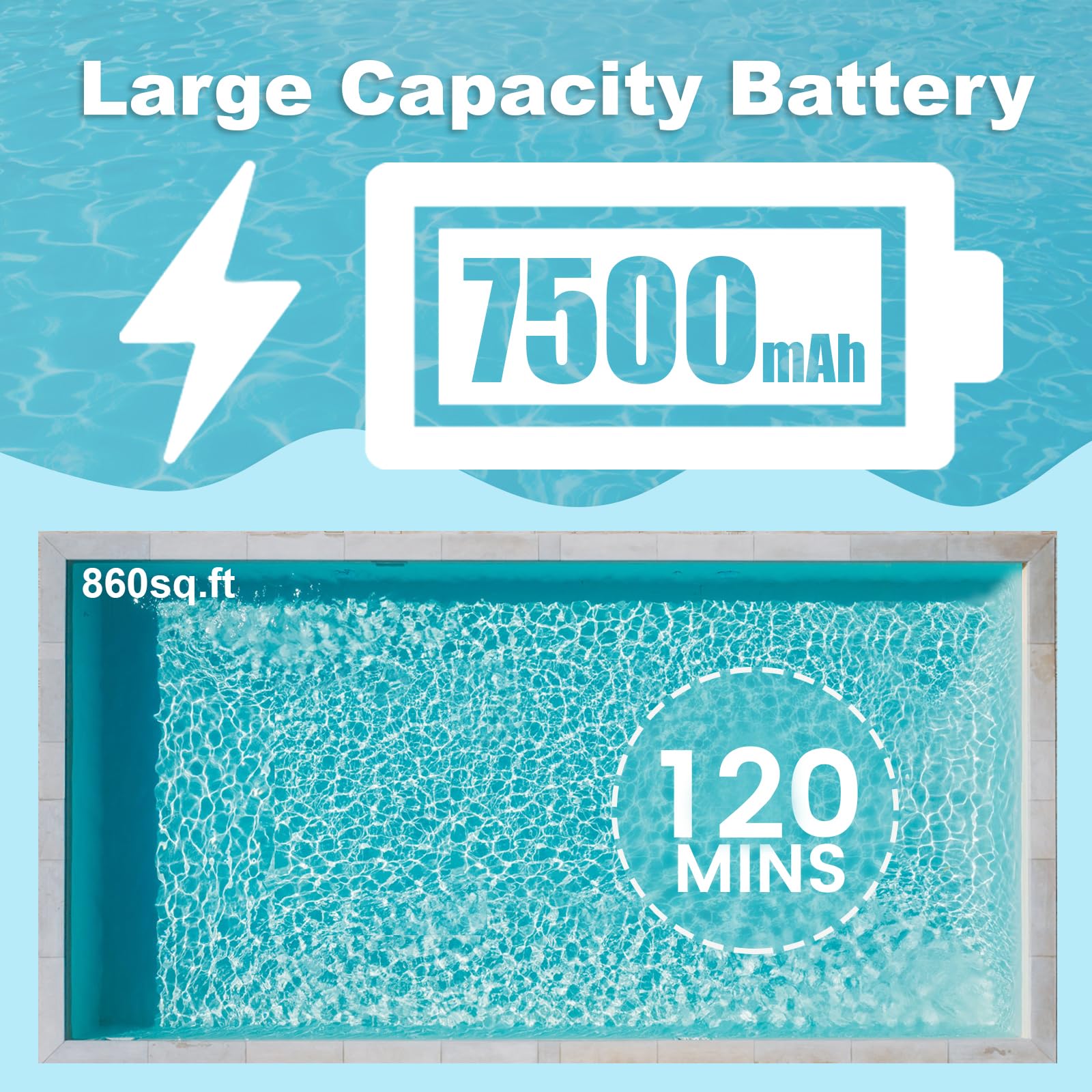 Cordless Robotic Pool Vacuum Cleaner - 7500mAh Battery Lasts 140 Mins, Self-Parking, Powerful Suction for Above Ground & In-ground Swimming Pools - Ideal for Flat Bottom Pools, Easy Maintenance & Crystal Clear Water All Season