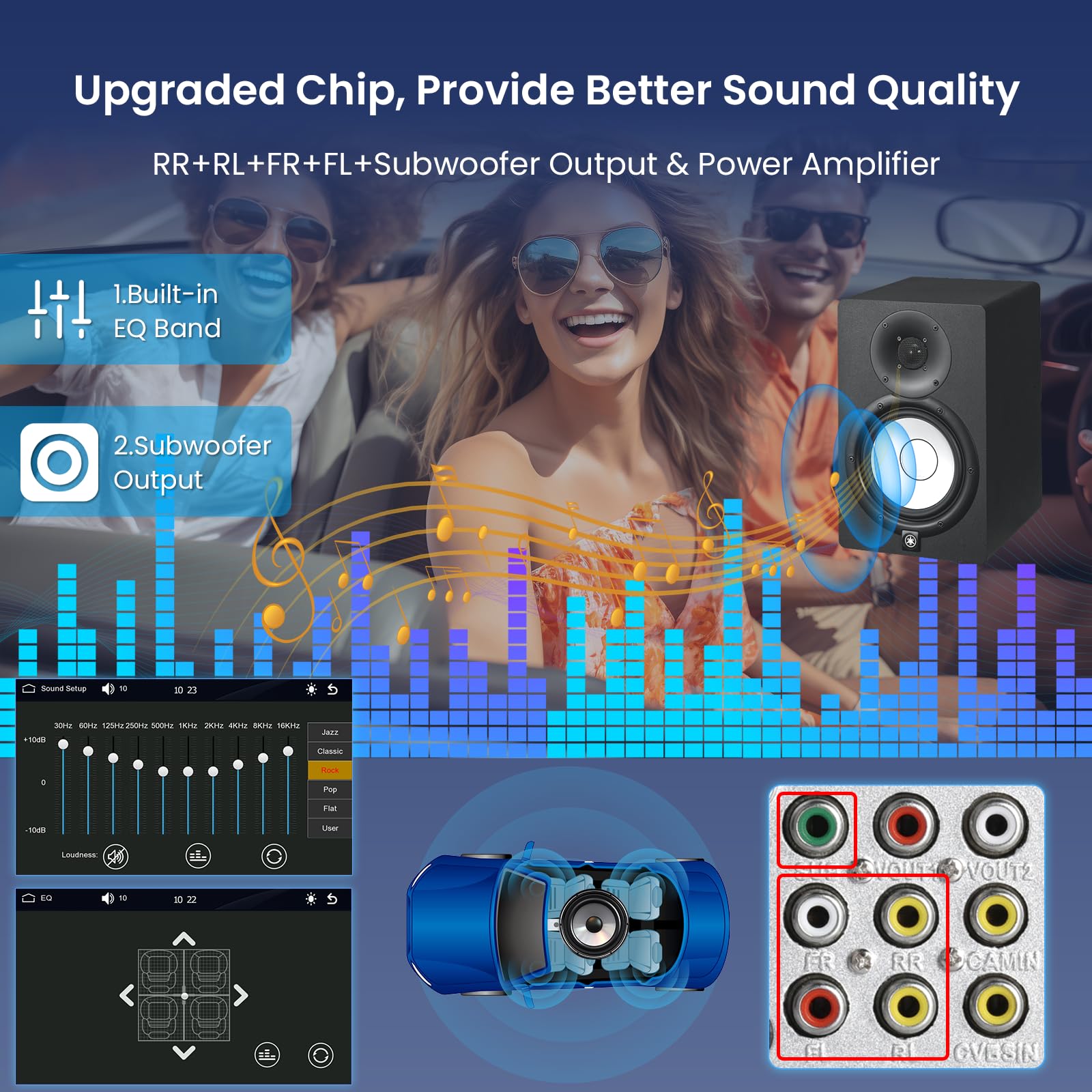 Upgrade Wireless CarPlay Double Din Car Stereo - Podofo 7 Inch Touchscreen Car Radio with Wireless Android Auto, Bluetooth, USB/TF/Aux/Subwoofer Ports, SWC, FM, Voice Control & Backup Camera - Perfect for Road Trips, Commuting & Hands-Free Driving