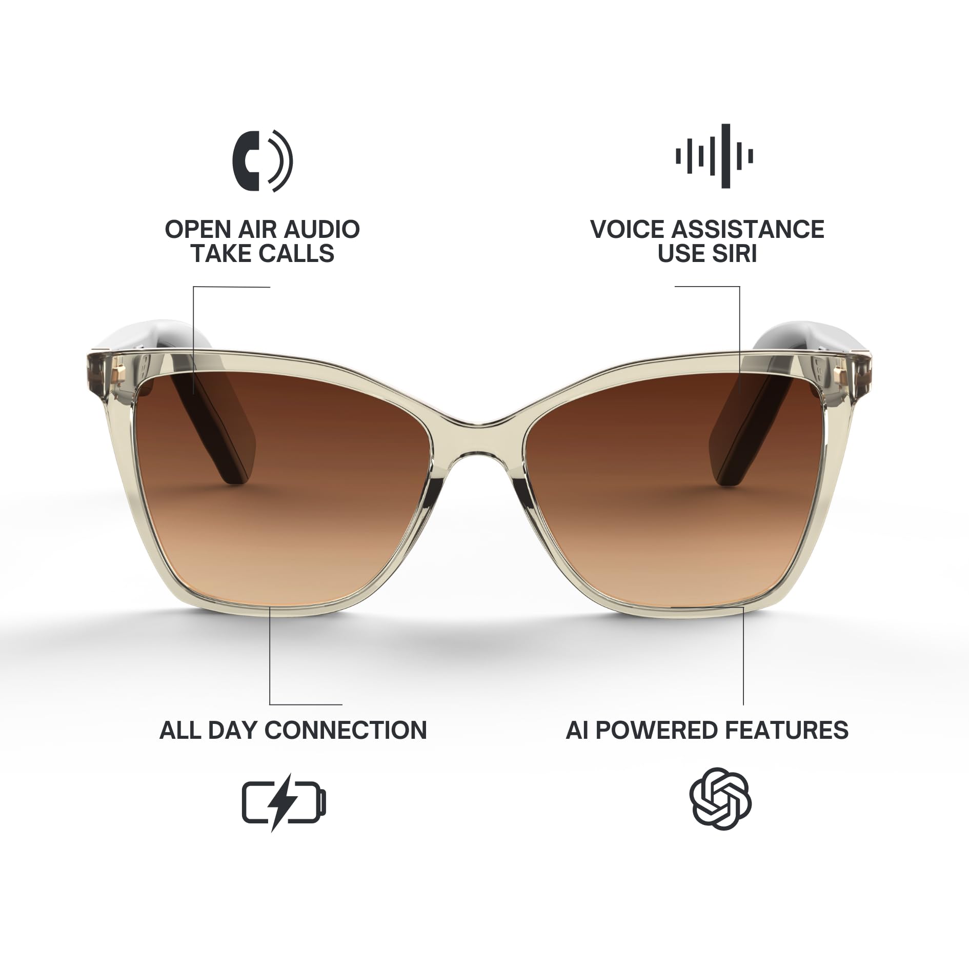 Lucyd Lyte (2025 Version) Bluetooth Smart Glasses for Women - UV400 Polarized Lenses, Open Ear Speakers & Microphone - Hands-Free Calling, Music Streaming & Sun Protection - Perfect for Driving, Outdoor Activities & Work Meetings (Standard)