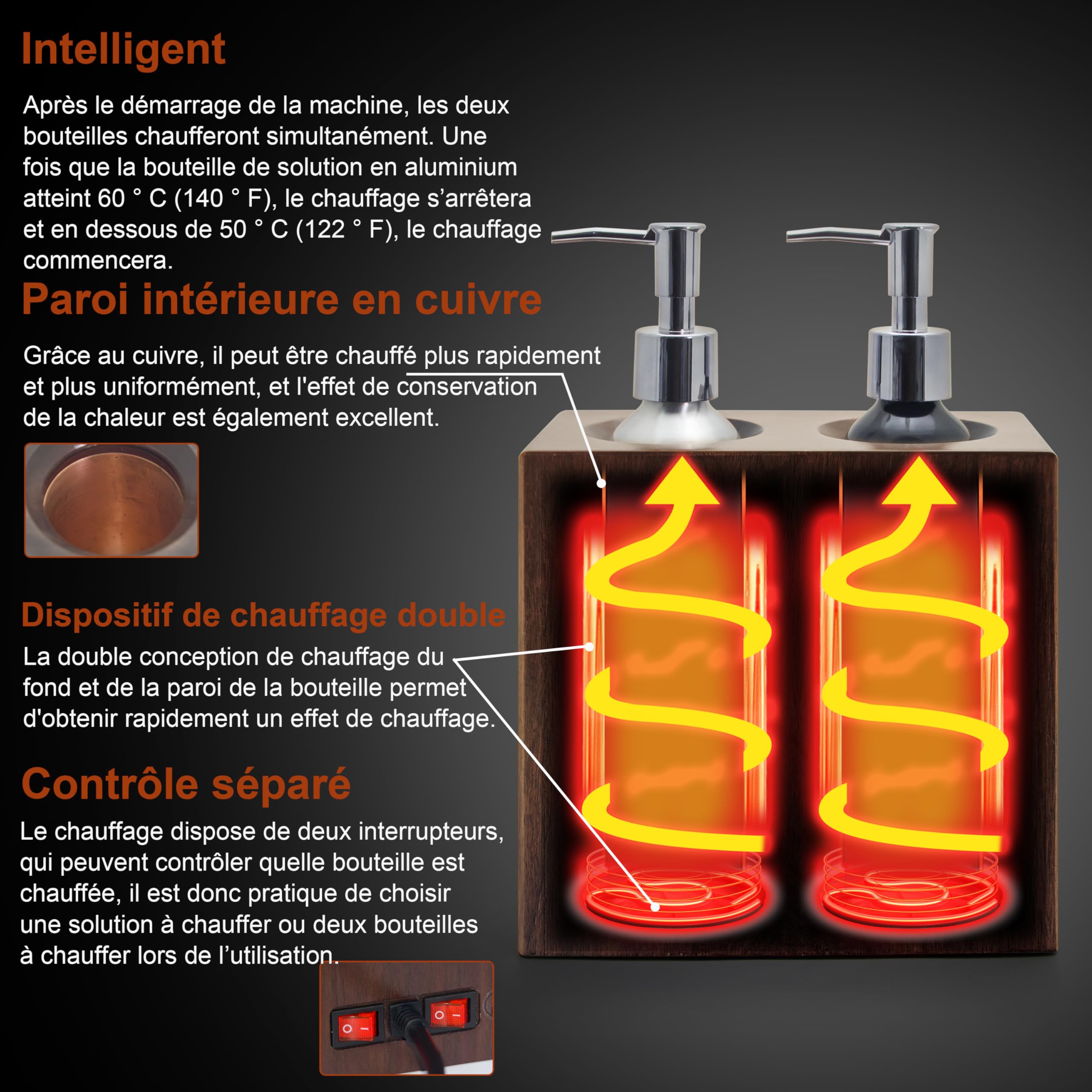 Elitzia Dual Bottle Massage Oil Warmer with Independent Heating Control - 4 Oil Pumps & Lotion Warmer (122-140°F) - Perfect for Spa, Salon, and Home Relaxation Therapy