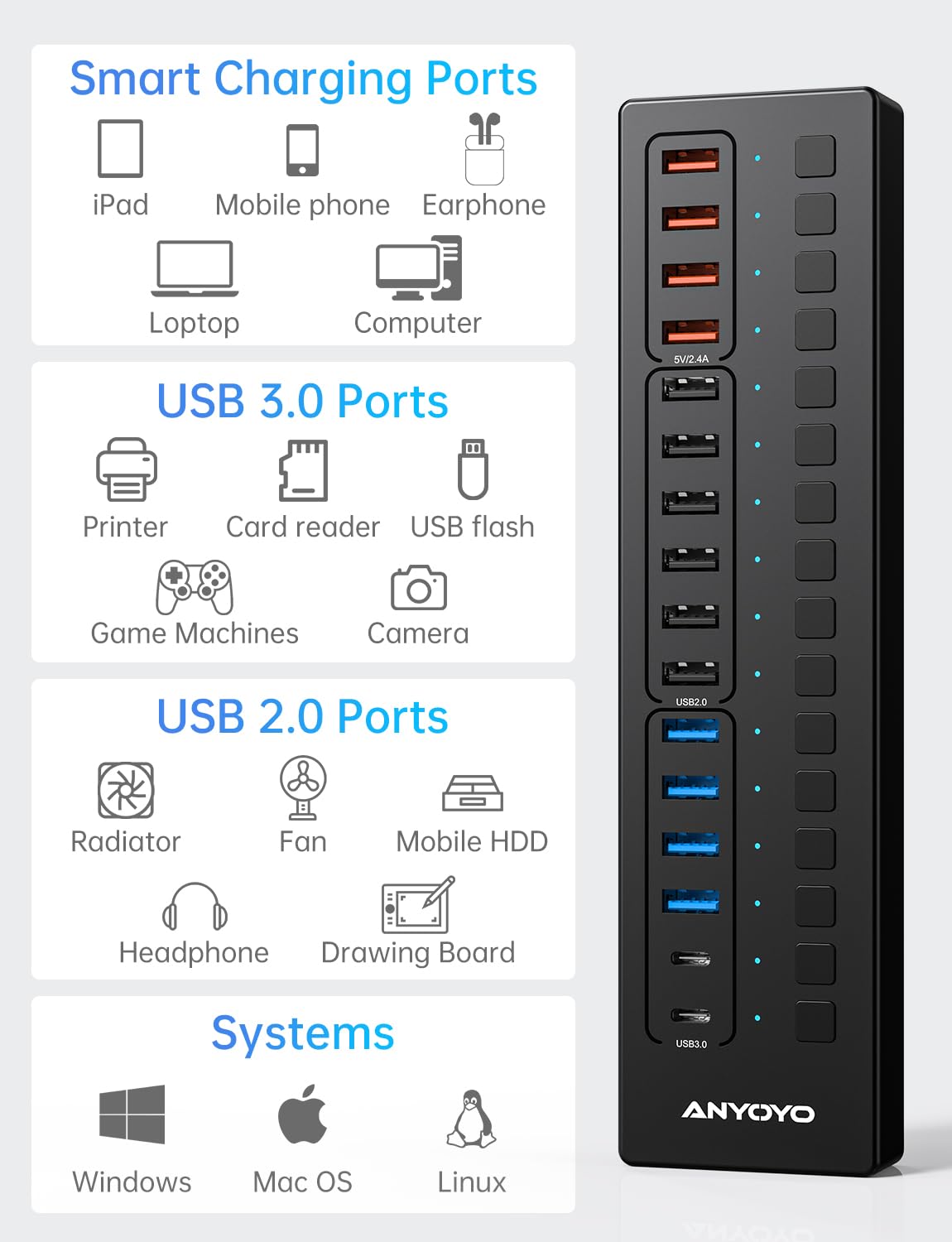 16-Port USB Hub with Power Adapter - ANYOYO USB 3.0 Splitter (4x USB-A 3.0, 2x USB-C 3.0, 4x Smart Charging Ports, 6x USB-A 2.0) - Individual Port Switches & 20V/3A UK Power Supply for Laptops, PCs, Phones, Tablets - Perfect for Home Office, Gaming Setup & Multi-Device Charging Station