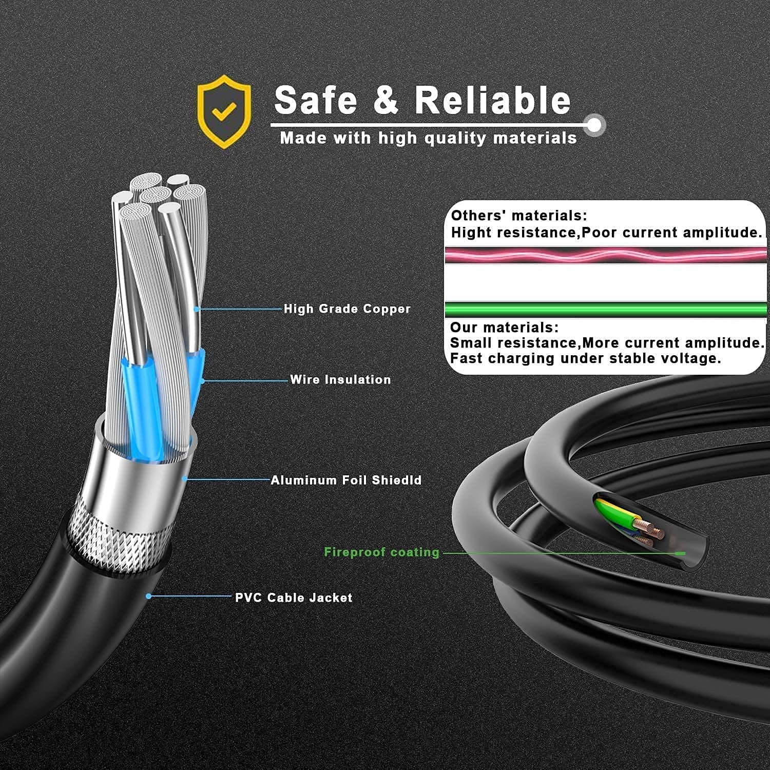 HP Laptop 45W Smart Blue Tip Power Adapter Replacement - Perfect for Home, Office & Travel Charging