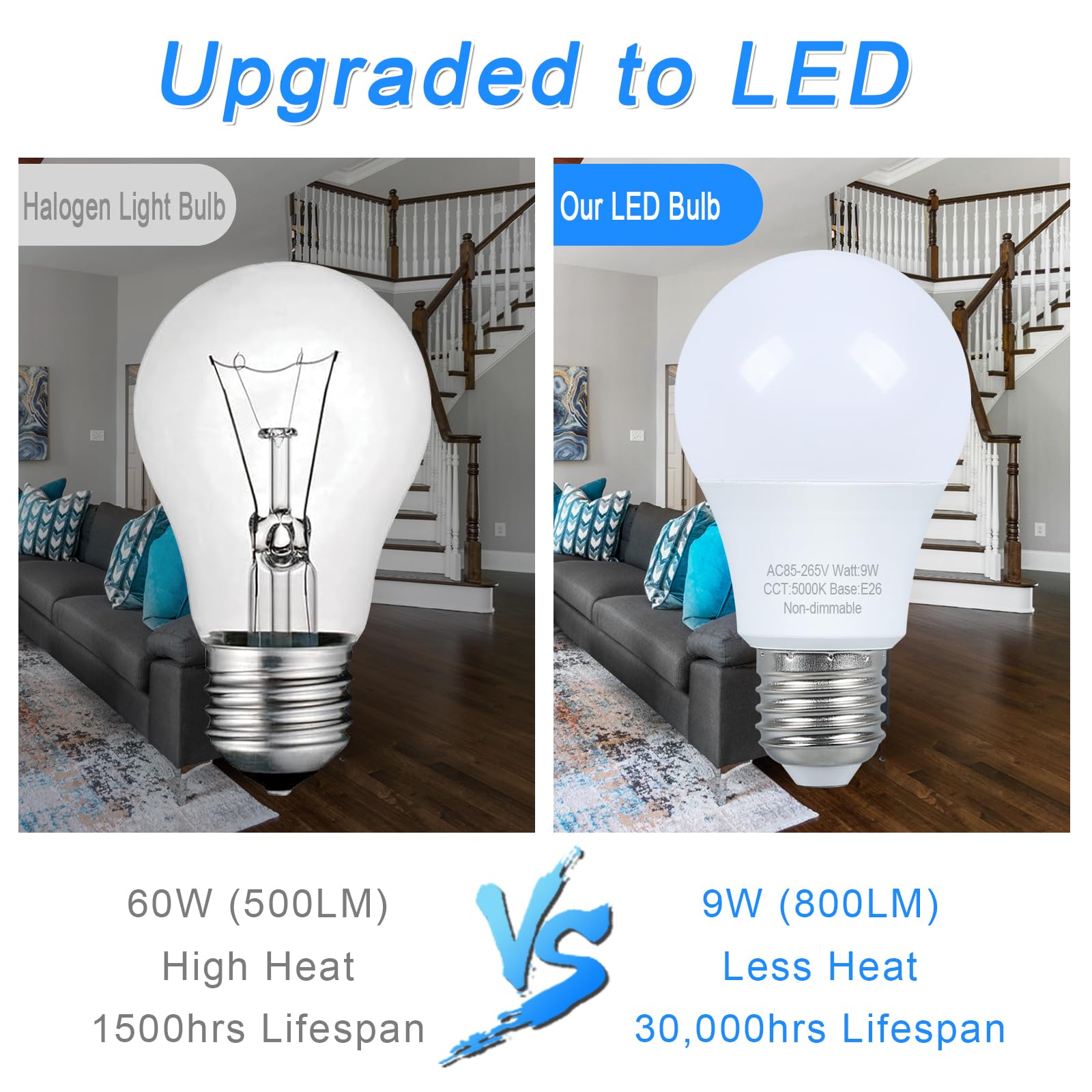 4 Pack LED Light Bulbs 60W Equivalent, 5000K Daylight White, A19 Standard E26 Base, 120V Non-Dimmable - Bright Energy Efficient Lighting for Home, Office, Kitchen & Bedroom