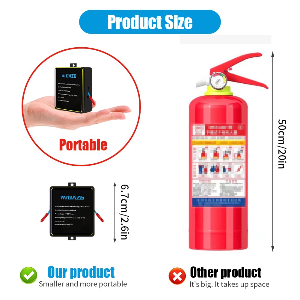 Compact Auto Fire Extinguisher - Eco-Friendly ABCEF Fire Suppression for Cars, Electric Boxes & Ship Cabins | Ideal for Vehicle Safety & Emergency Preparedness