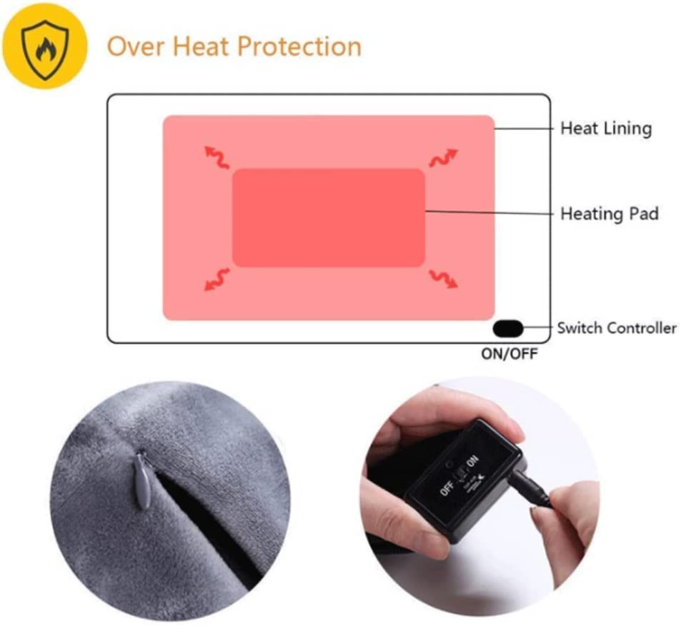 Fast Heating Electric Blanket - USB Powered Plush Heated Throw & Wearable Shawl for Home & Office - Cozy Warmth for Winter Nights, Work from Home & Relaxation