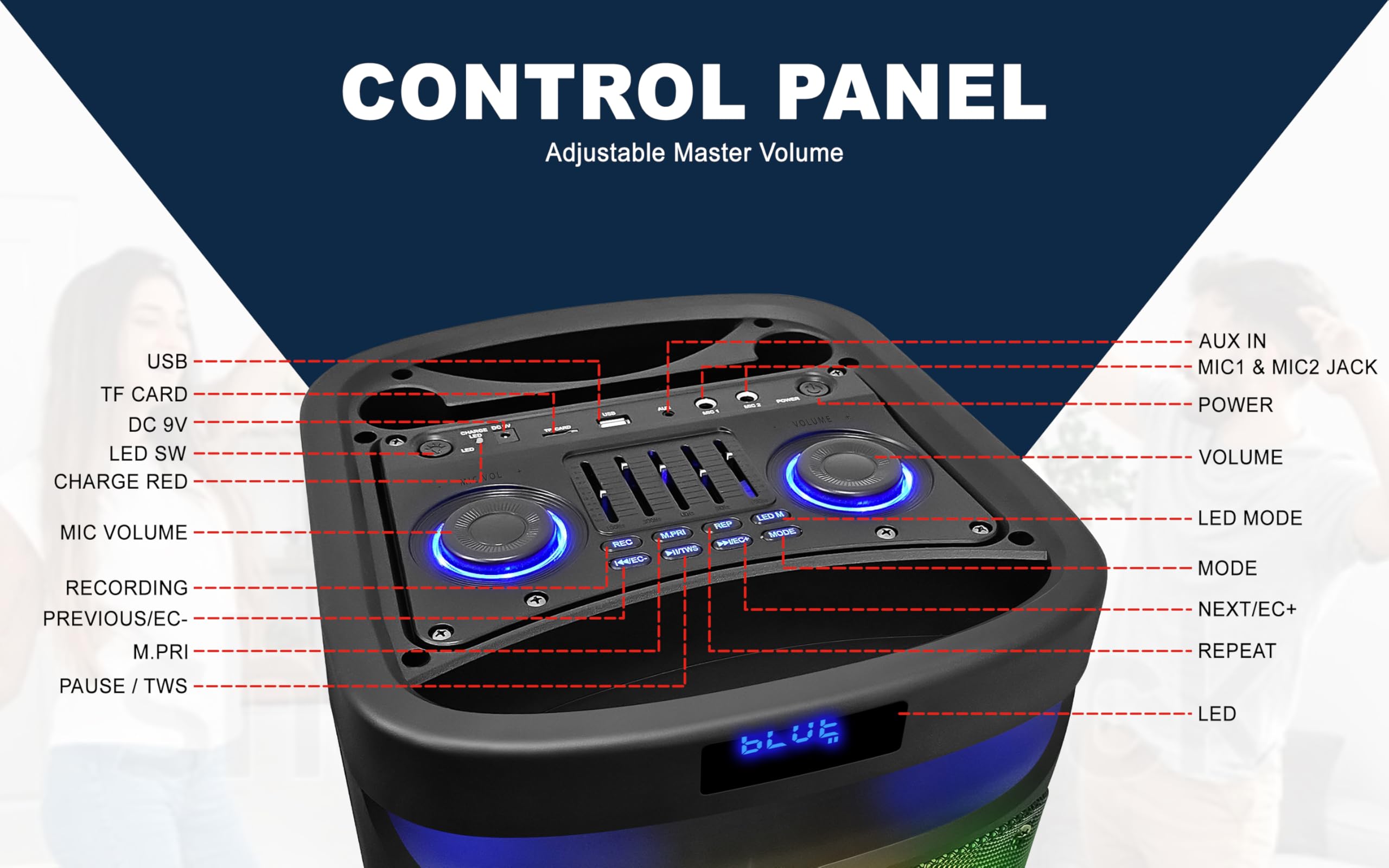 Fisher Bluetooth PA Stereo Speakers System - Portable Wireless DJ & Karaoke Machine with Dual 10