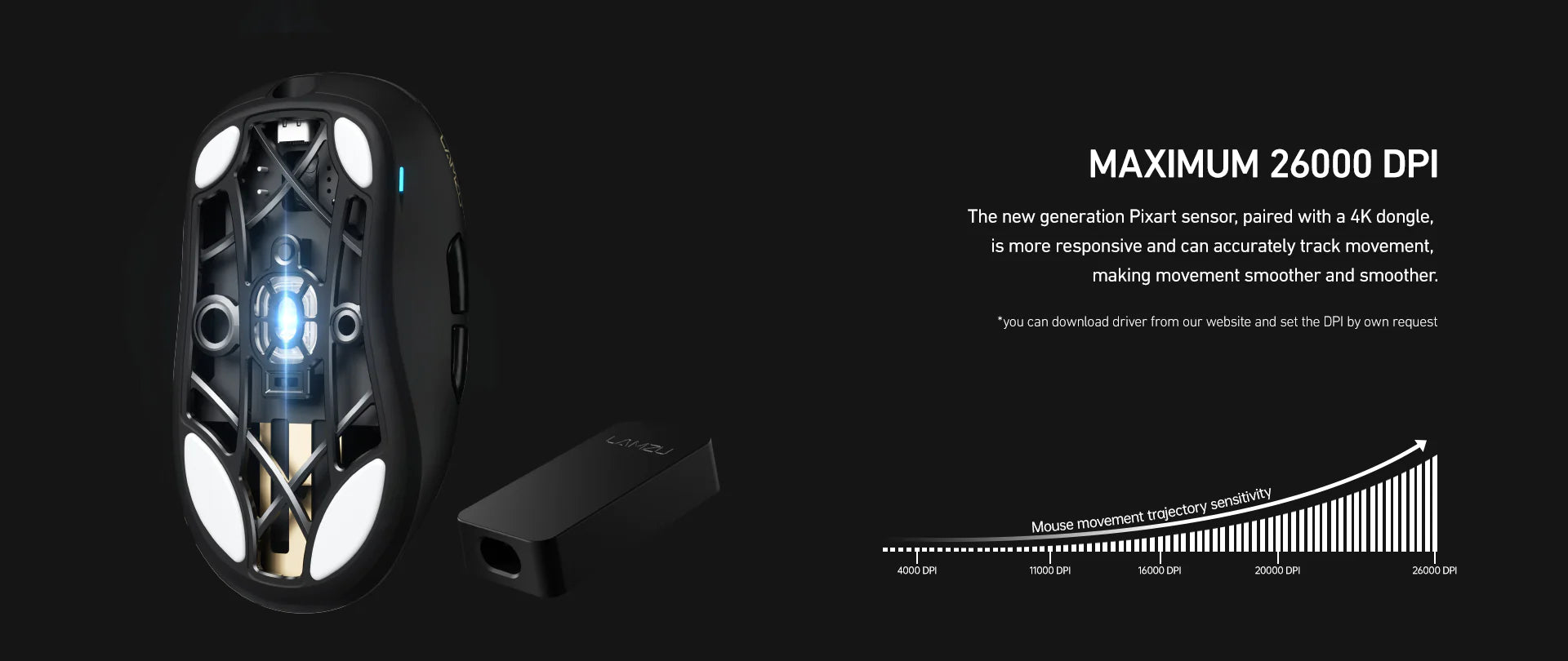 Lamzu Thorn 4K Wireless Gaming Mouse - Black (4K Dongle Included) | Ergonomic Design for FPS, MOBA & MMO Gaming | Perfect for PC & Laptop Gamers