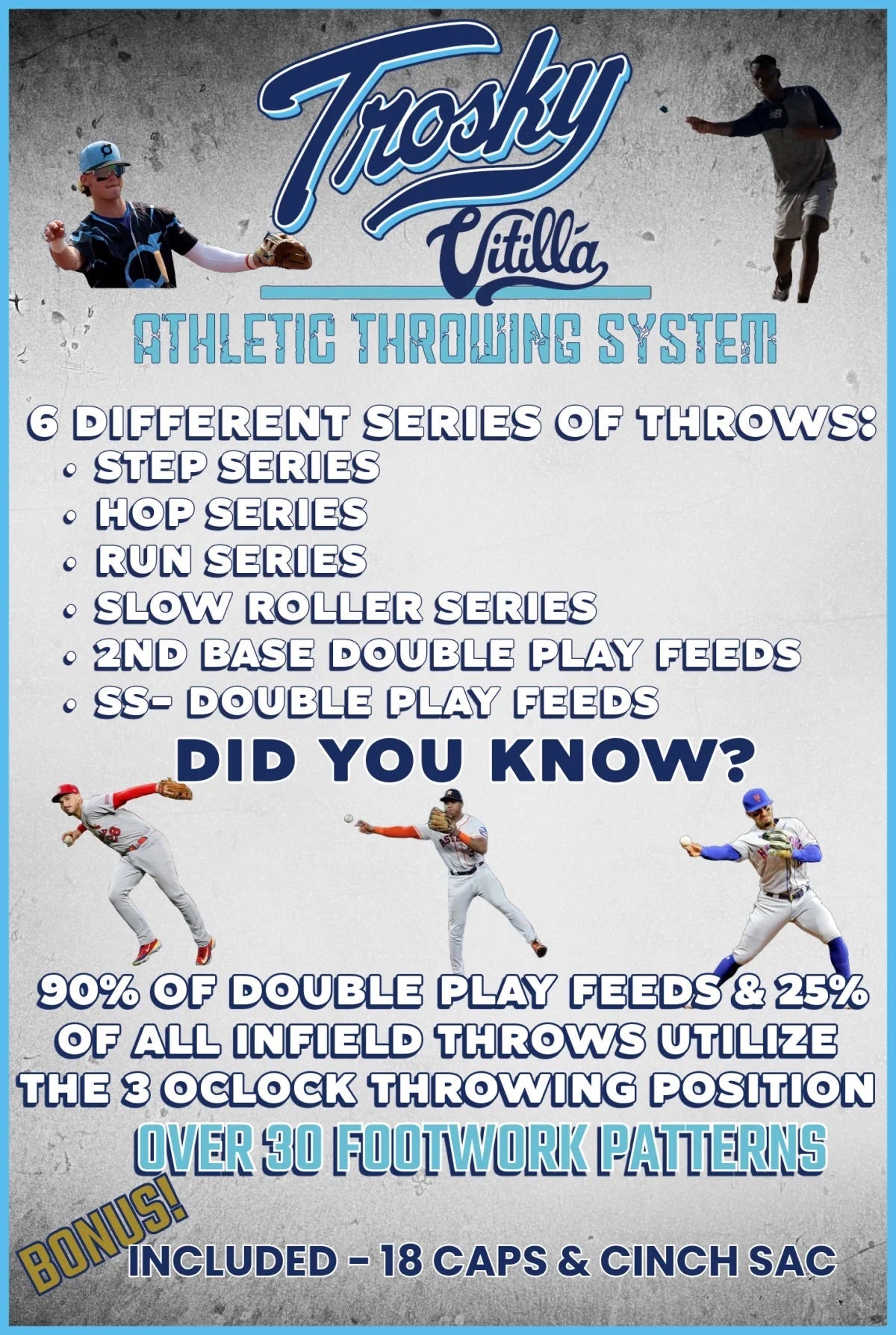 Vitilla Athletic Throwing System & Trosky Baseball Training Equipment - Professional Baseball Throwing Aid for Pitchers and Fielders | Improve Accuracy & Arm Strength for Baseball Practice, Games, and Training Drills