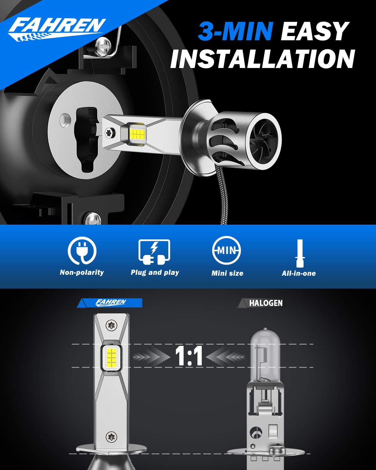 FAHREN H1 LED Fog Light Bulbs - 28000LM Ultra Bright, 6500K White, 16 CSP Chips, CANBUS Ready, Non-Polarity, Plug & Play (No Adapter Needed) with Turbo Fan Cooling, IP68 Waterproof - Pack of 2 - Perfect for Cars, Trucks, SUVs in Foggy, Rainy or Night Driving Conditions