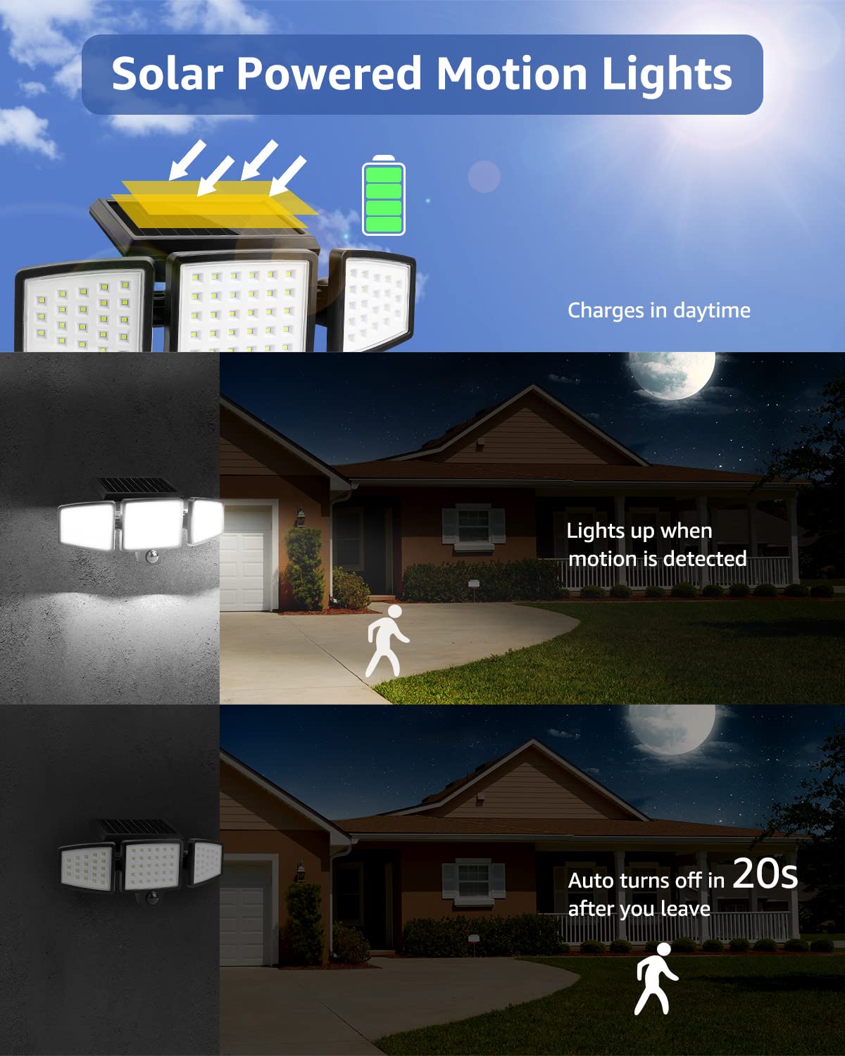 Lepro 1000LM Super Bright Solar Motion Sensor Outdoor Lights - IP65 Waterproof Solar Flood Lights with 270° Wide Angle - Security Lighting for Yard, Garden, Garage, Pathway & Driveway (Ideal for Home Safety & Landscape Illumination)
