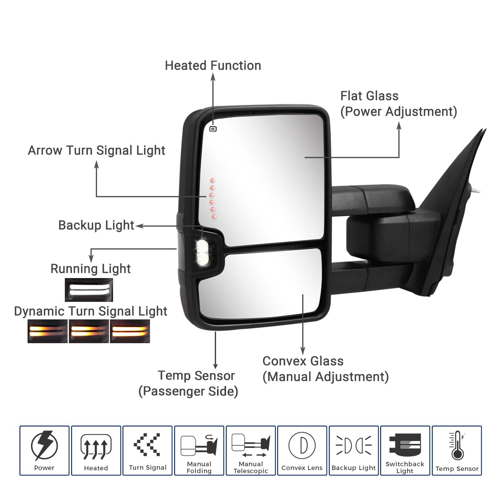 Switchback Towing Mirror for 2014-2018 Chevy Silverado 1500 & GMC Sierra 1500 | 2015-2019 Silverado 2500/3500 HD | Power Adjustable Heated Glass with Running & Turn Signal Lights | Enhanced Towing Safety & Night Driving Visibility