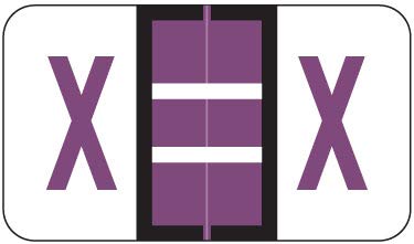 Letter X