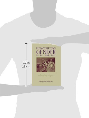 Reconstructing Gender in the Middle East: Tradition, Identity, and Power - Exploring Cultural Dynamics for Academic Research & Social Studies