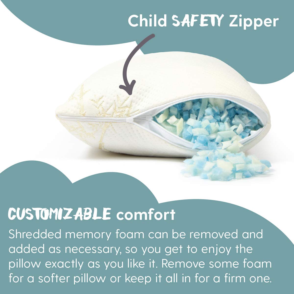 Milliard Toddler Pillow for Sleeping - 2 Pack Kids Pillows with Shredded Memory Foam & Bamboo Cover - Machine Washable 13x18 Inch Baby Pillow - Perfect for Nursery, Daycare, Travel & Co-Sleeping