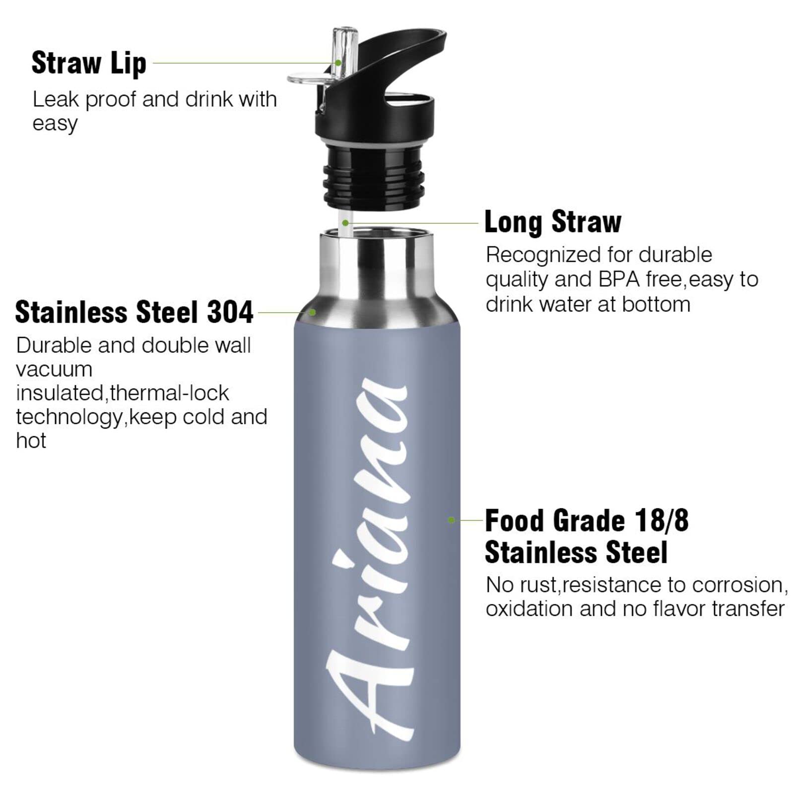 Custom 20oz Insulated Sports Water Bottle with Straw Lid - Personalized Blue Grey Vacuum Flask for Men, Women & Kids - Perfect for Gym, Hiking, School & Office Hydration