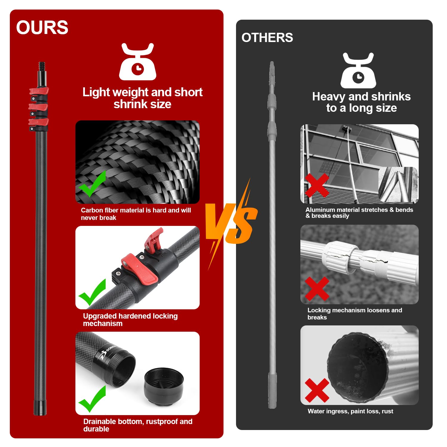 DOBEN 12 FT Carbon Fiber Extension Pole - Lightweight Telescoping Paint Roller Pole with Universal Threaded Head (3.6-12 ft) for Painting, Cleaning & High Reach Tasks - Sturdy Carbon Fiber Construction for Indoor/Outdoor Use