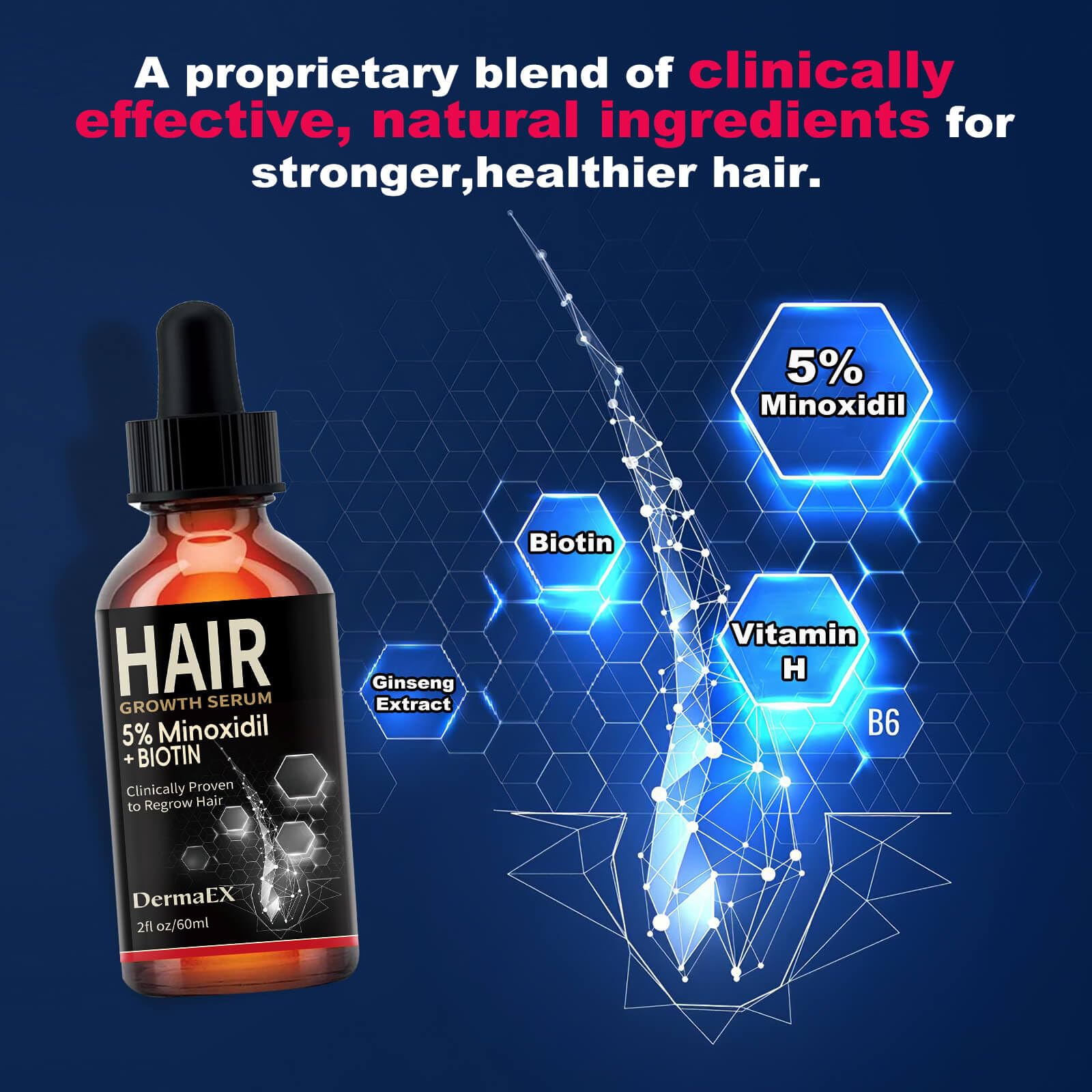 5% Minoxidil & Biotin Hair Growth Serum for Women & Men - Hair Loss Treatment & Regrowth Solution for Thicker, Longer, Fuller Hair (2 Fl Oz) - Perfect for Daily Use at Home or Salon Treatments