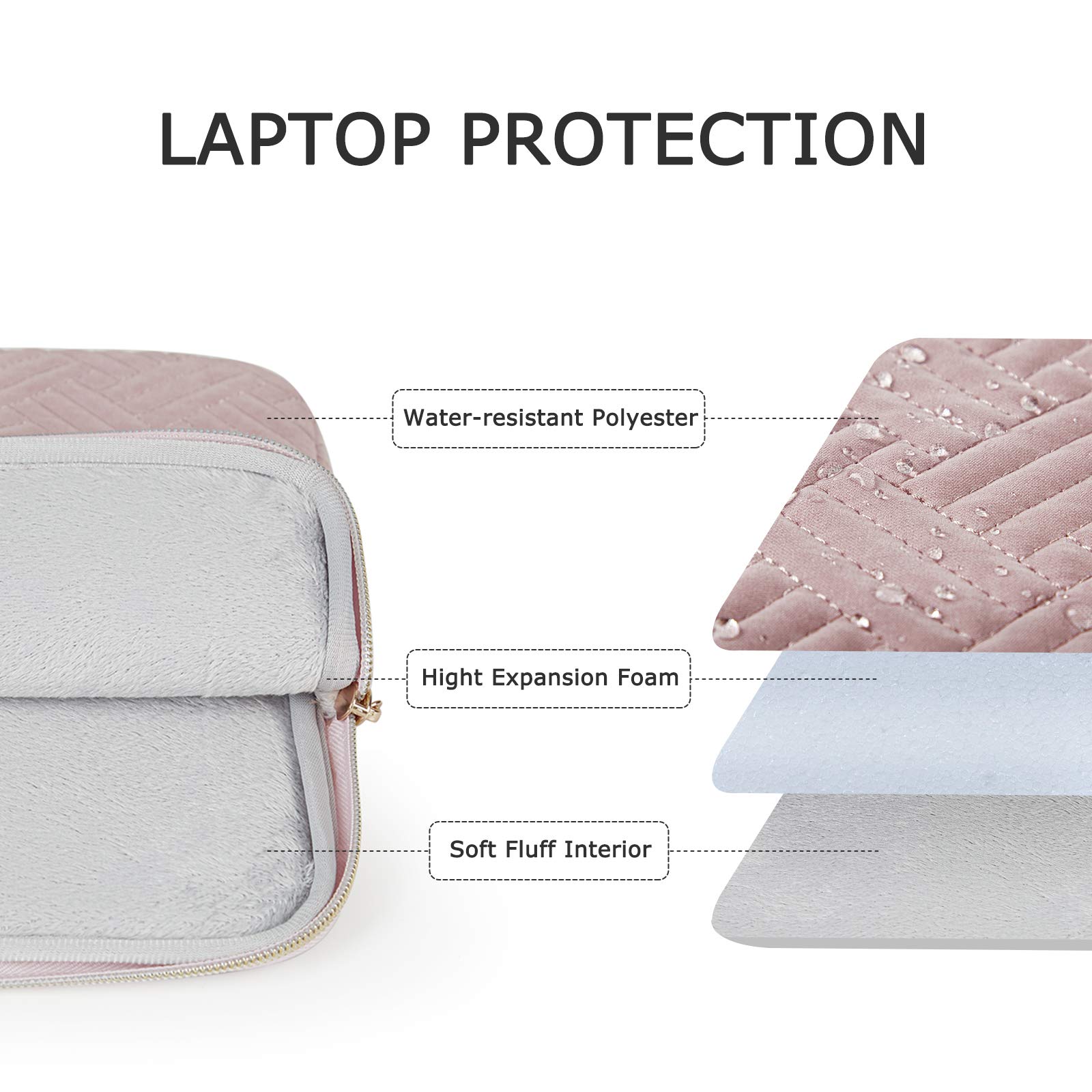 BAGSMART 13-14 Inch Laptop Sleeve for MacBook Air & Pro - Water Repellent Protective Case with Pocket (Pink) - Perfect for Work, Travel & School
