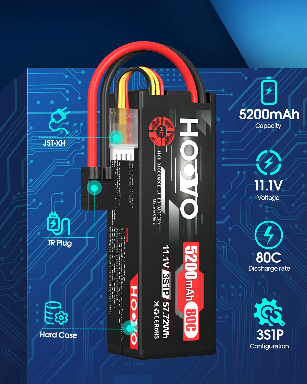 HOOVO 3S 11.1V 5200mAh 80C Lipo Battery with TR Plug - 2 Pack for RC Cars, Boats, Trucks, Truggy Racing, FPV Drones - High Performance Power for Hobbyists and Racing Enthusiasts
