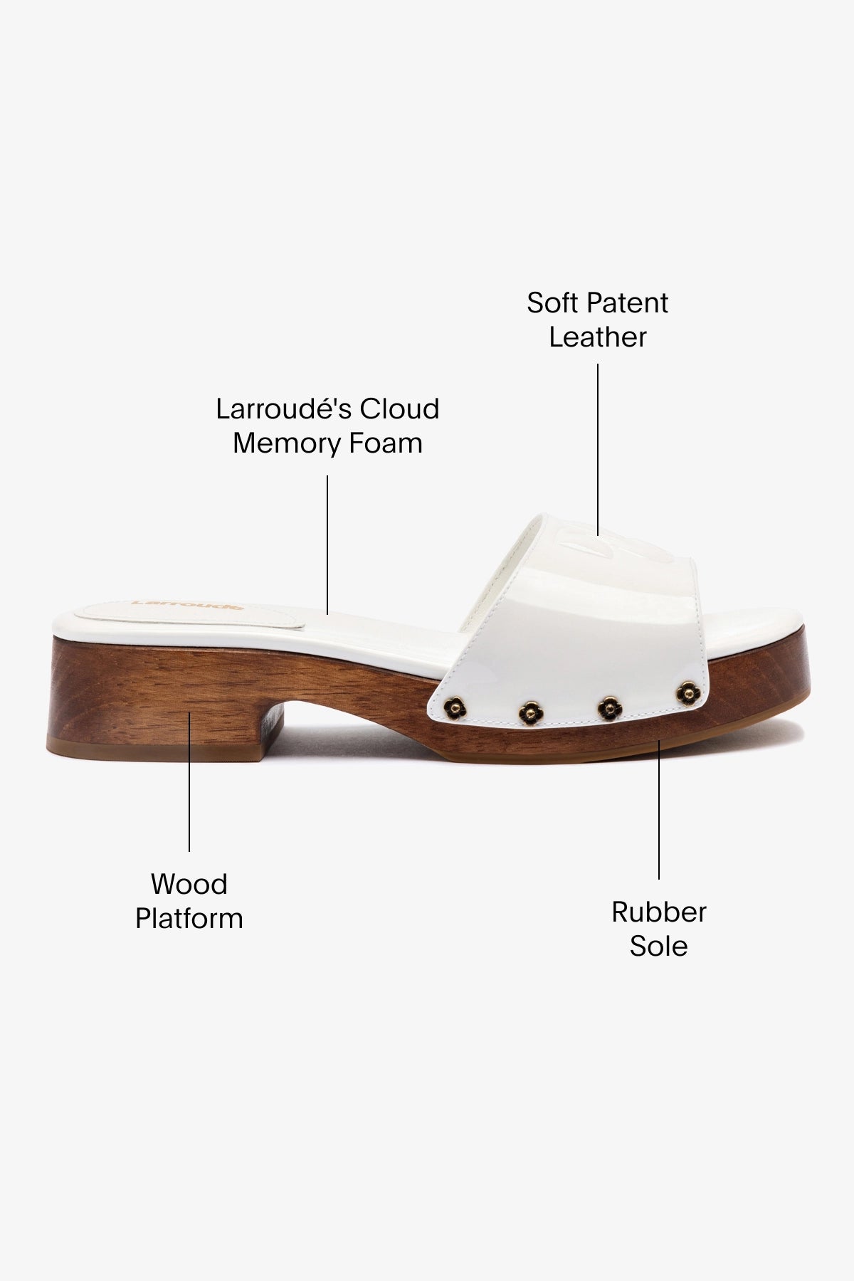 Zuzi Women's Mule Shoes in White Patent Leather - Comfortable Slip-On Loafers for Office, Casual Wear & Daily Walking