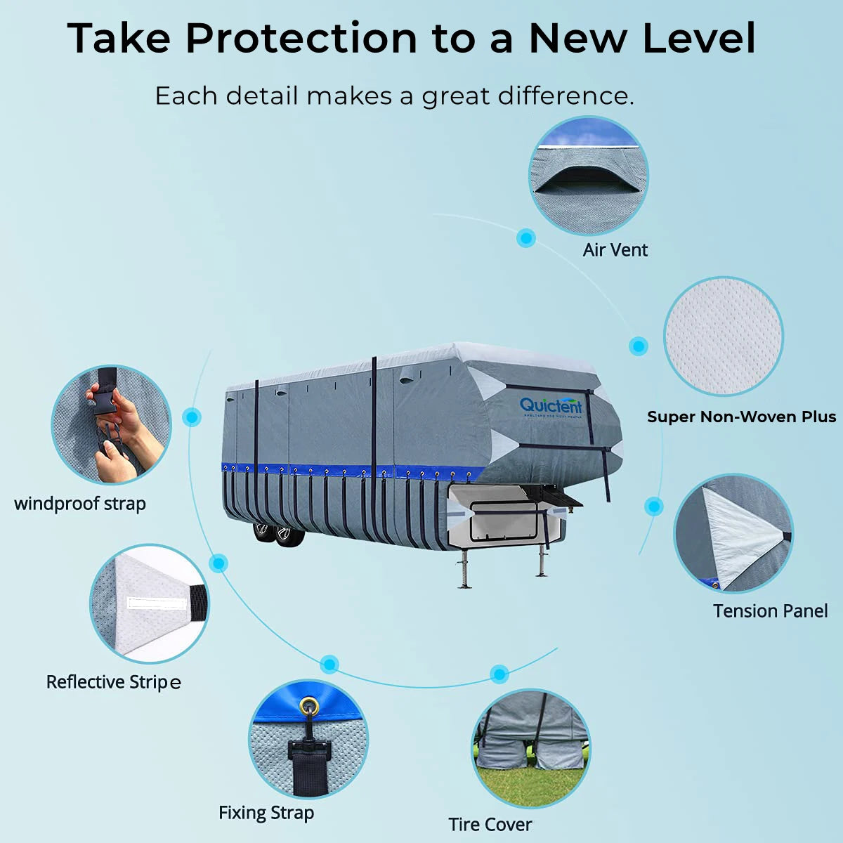 5th Wheel RV Covers - Heavy Duty Waterproof Travel Trailer Cover for All Seasons | Protects Against UV, Rain, Snow & Dust - Perfect for Outdoor Storage & Camping Trips