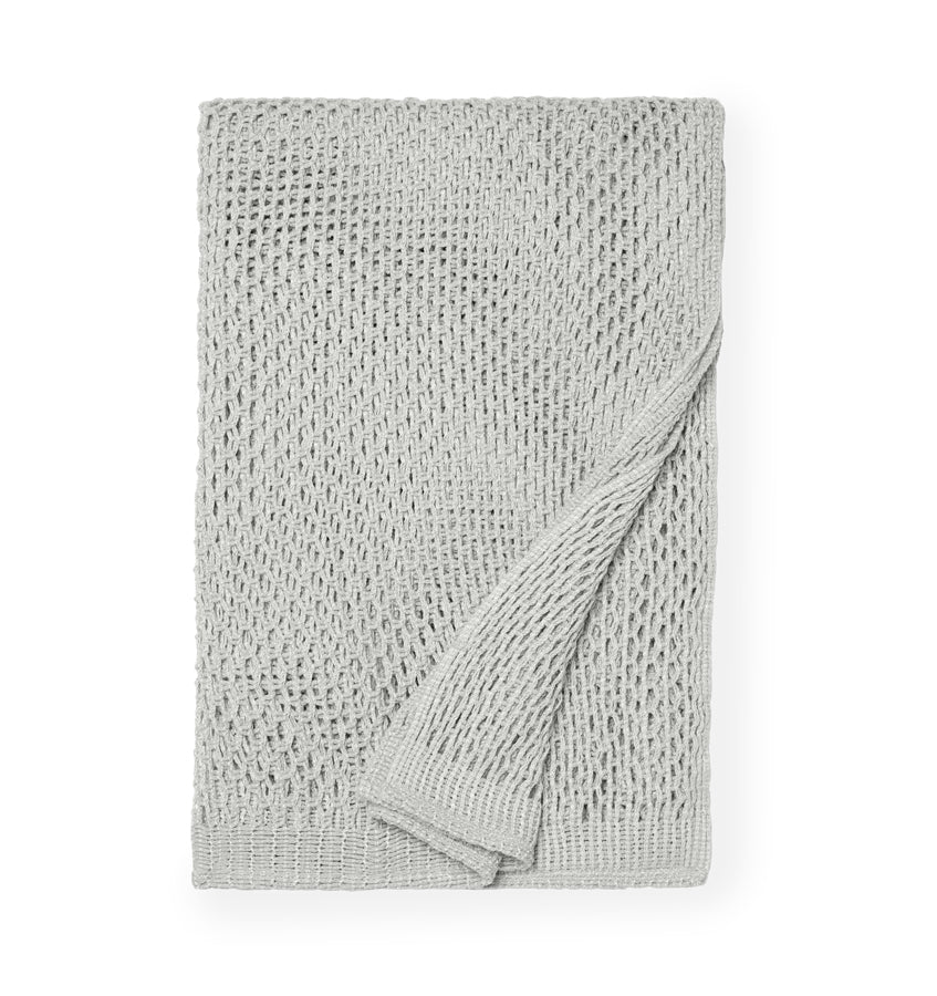 TIN