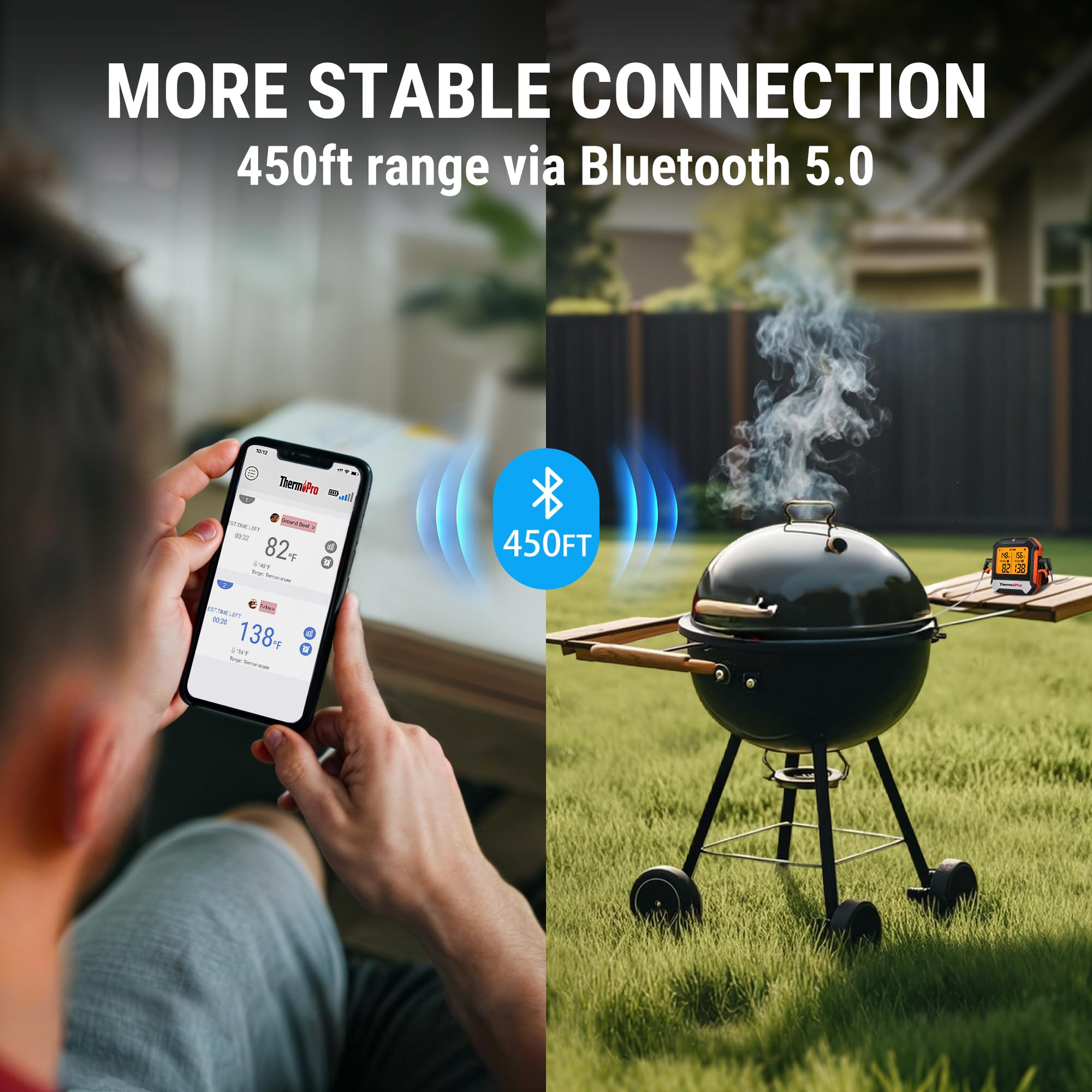 ThermoPro TP904 450 ft Wireless Meat Thermometer with Dual Probes - Bluetooth Digital Cooking Thermometer for BBQ, Oven, Smoker - Perfect for Grilling Chicken, Steaks, Poultry & Outdoor Cooking
